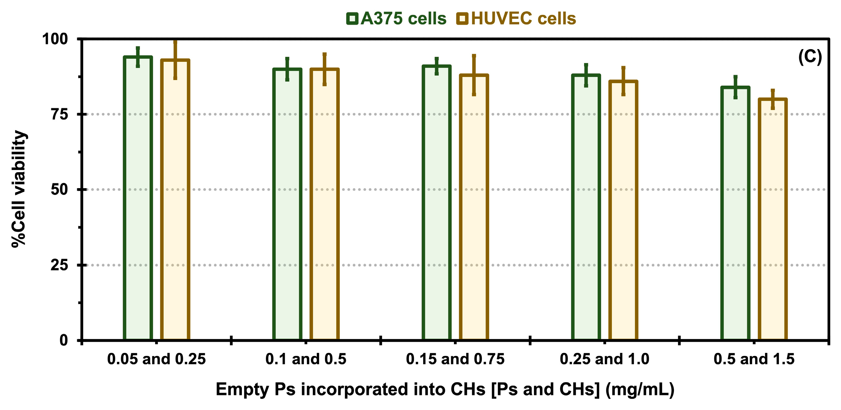 Pharmaceuticals 17 01177 g006b Pharmaceuticals 17 01177 g006b