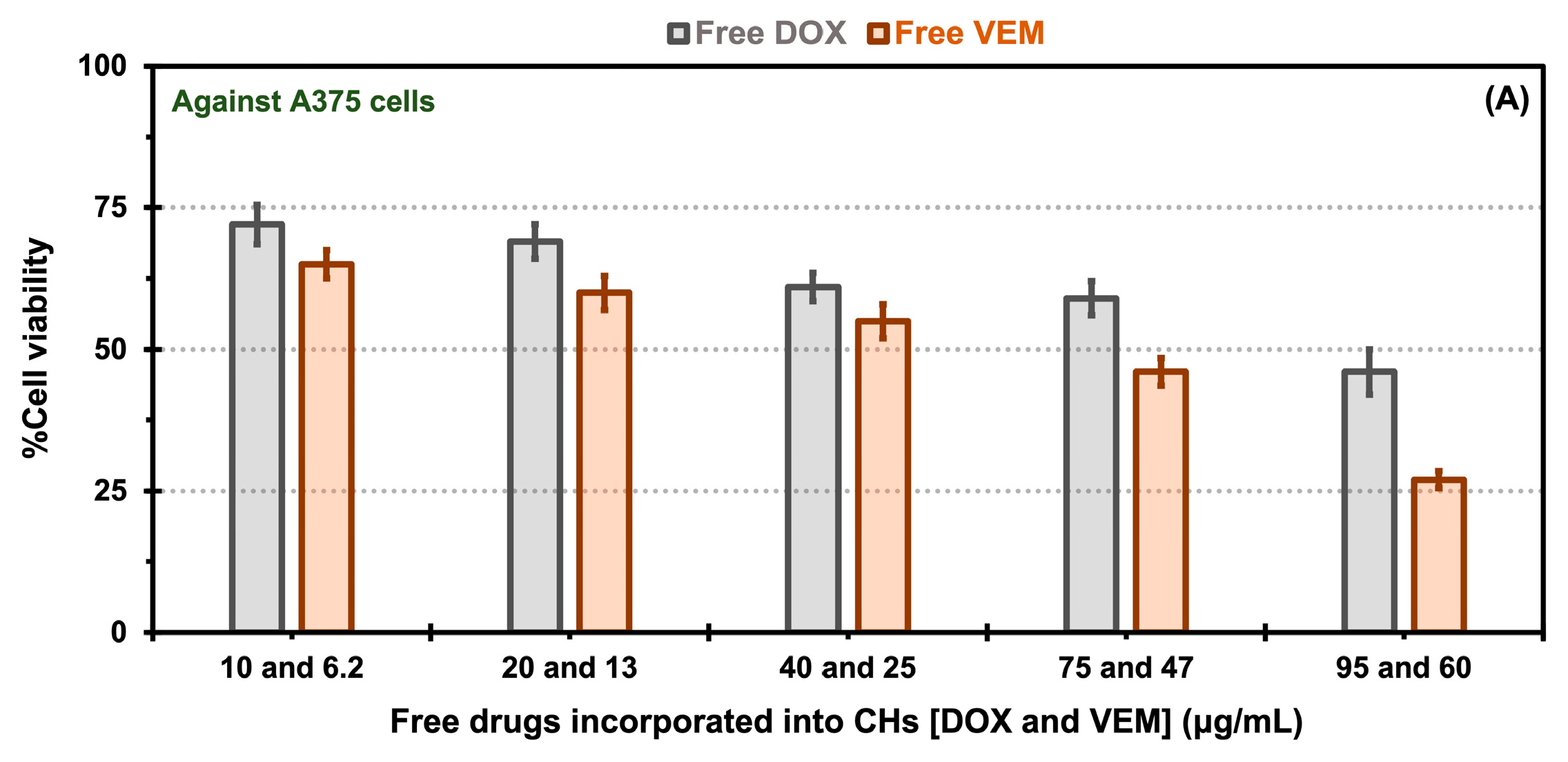 Pharmaceuticals 17 01177 g007a Pharmaceuticals 17 01177 g007a