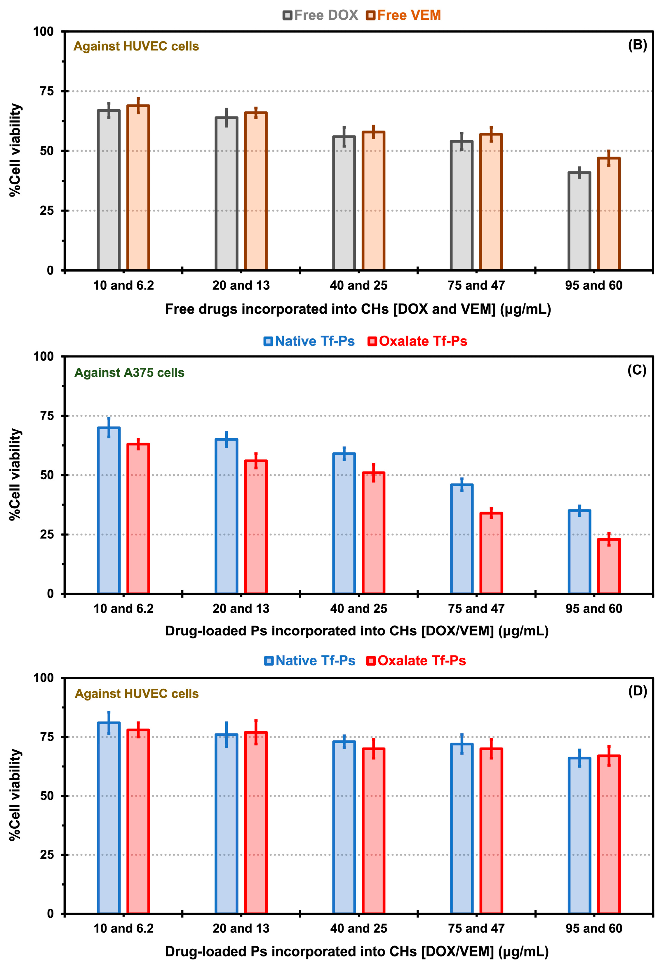 Pharmaceuticals 17 01177 g007b Pharmaceuticals 17 01177 g007b
