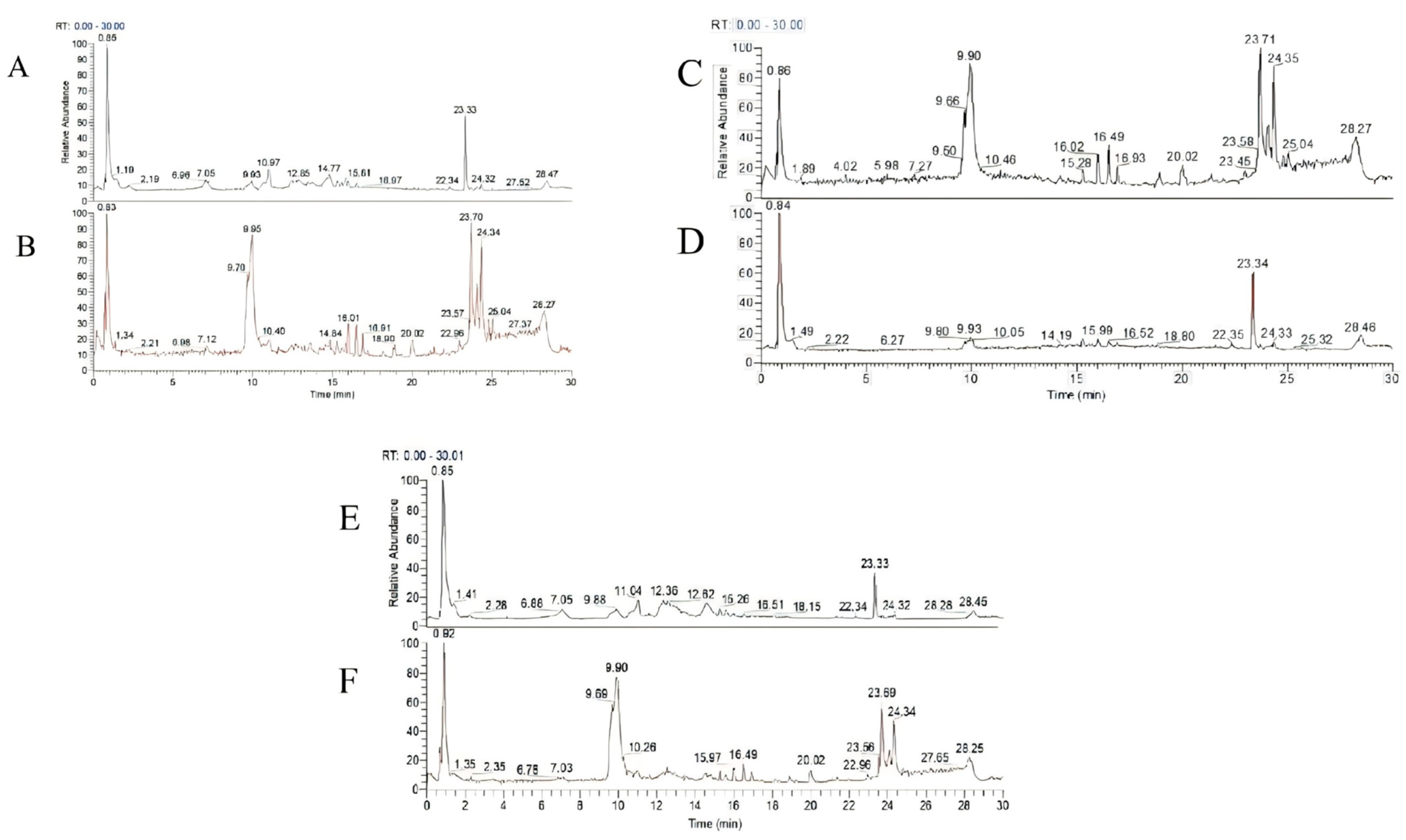 Pharmaceuticals 17 01181 g001 Pharmaceuticals 17 01181 g001