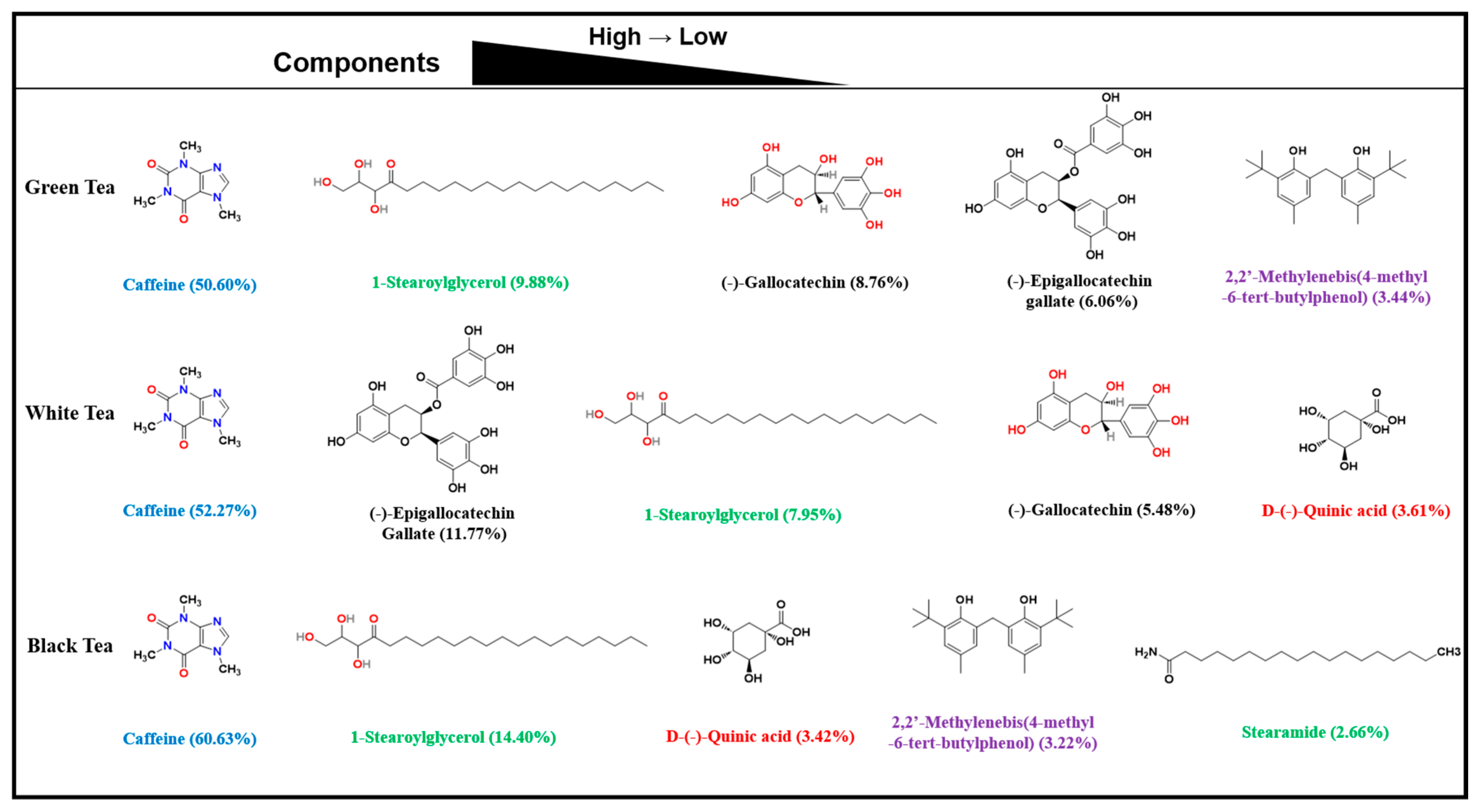 Pharmaceuticals 17 01181 g002 Pharmaceuticals 17 01181 g002