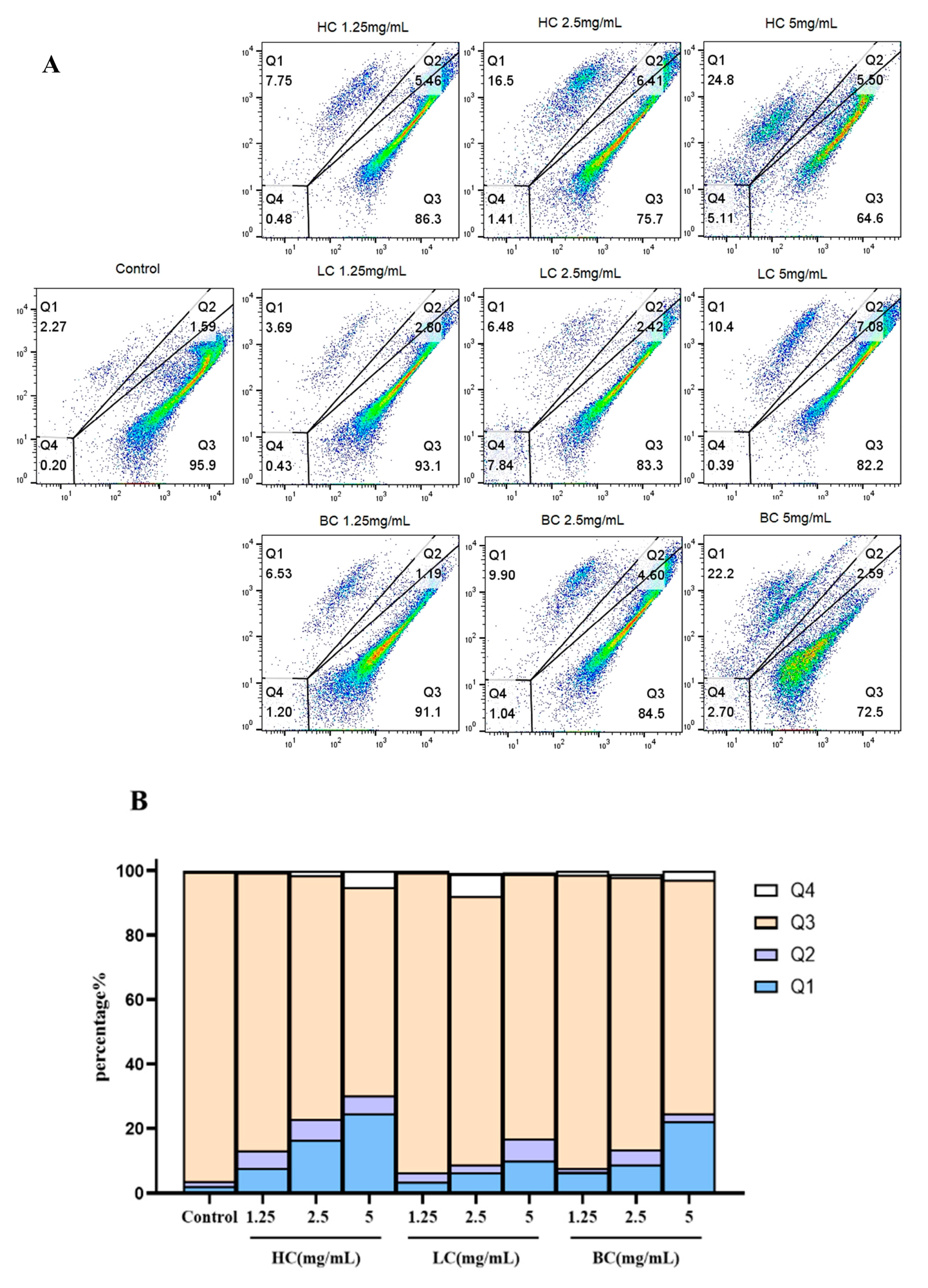 Pharmaceuticals 17 01181 g004 Pharmaceuticals 17 01181 g004