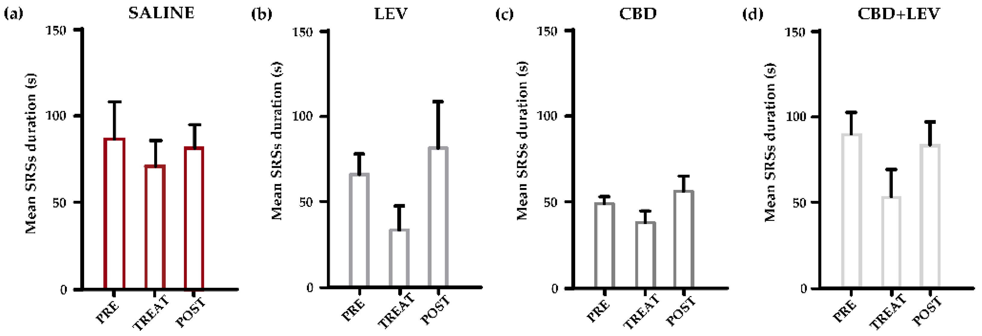 Pharmaceuticals 17 01187 g004
