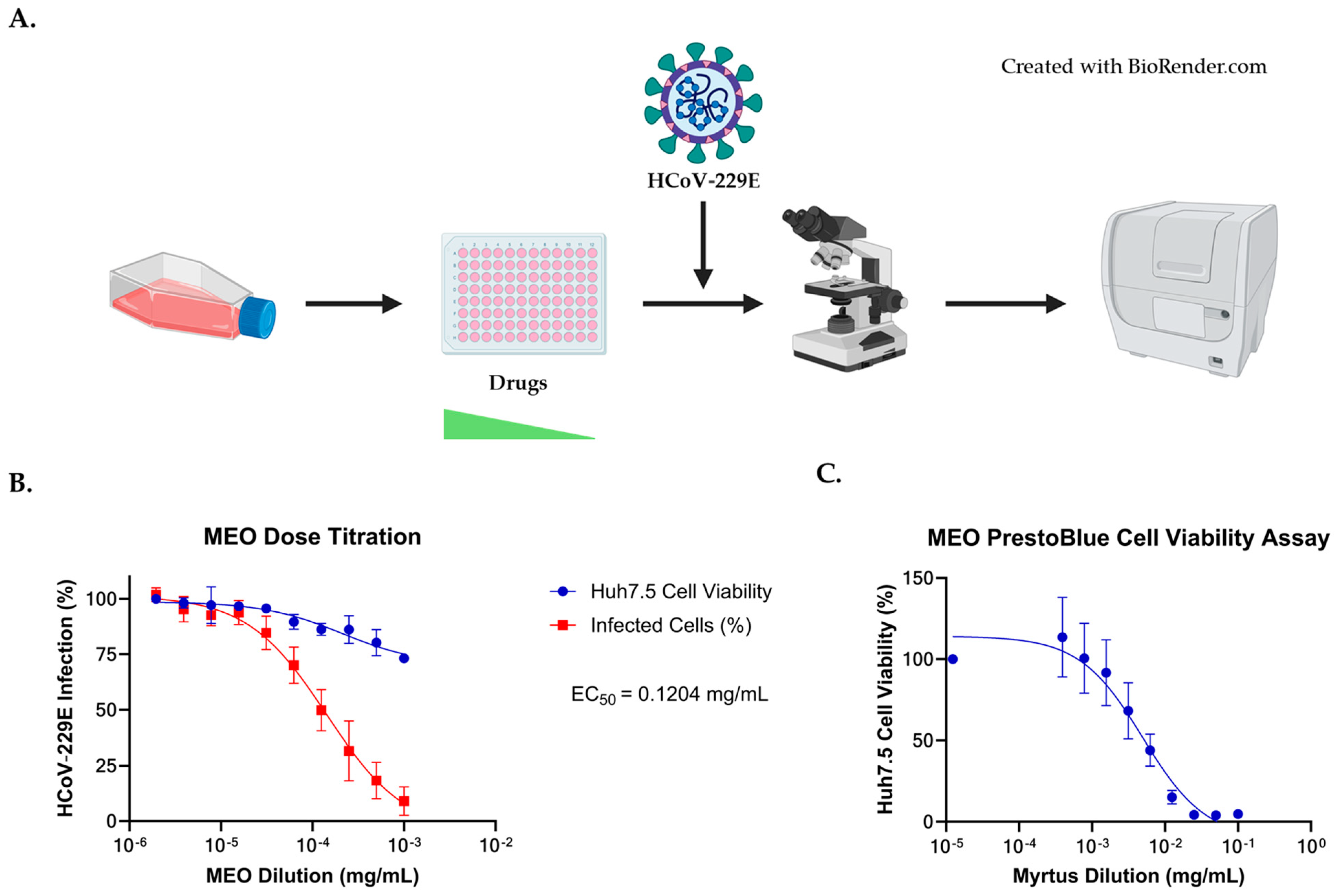 Pharmaceuticals 17 01189 g001 Pharmaceuticals 17 01189 g001