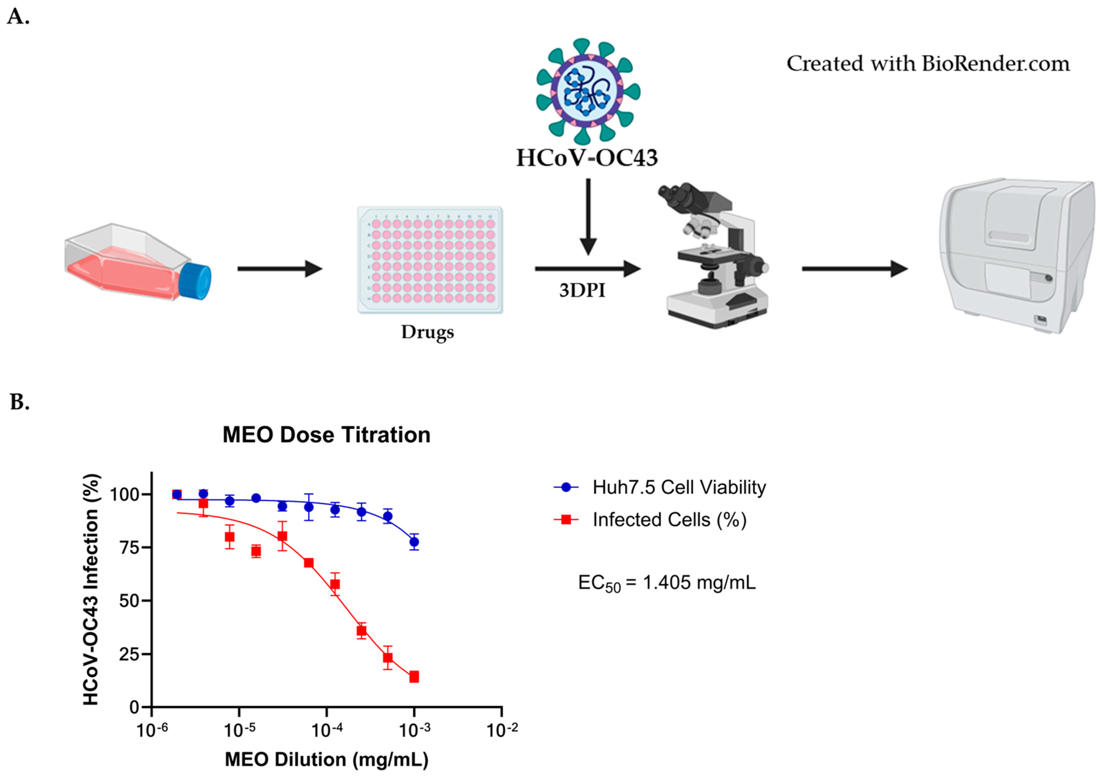 Pharmaceuticals 17 01189 g003 Pharmaceuticals 17 01189 g003