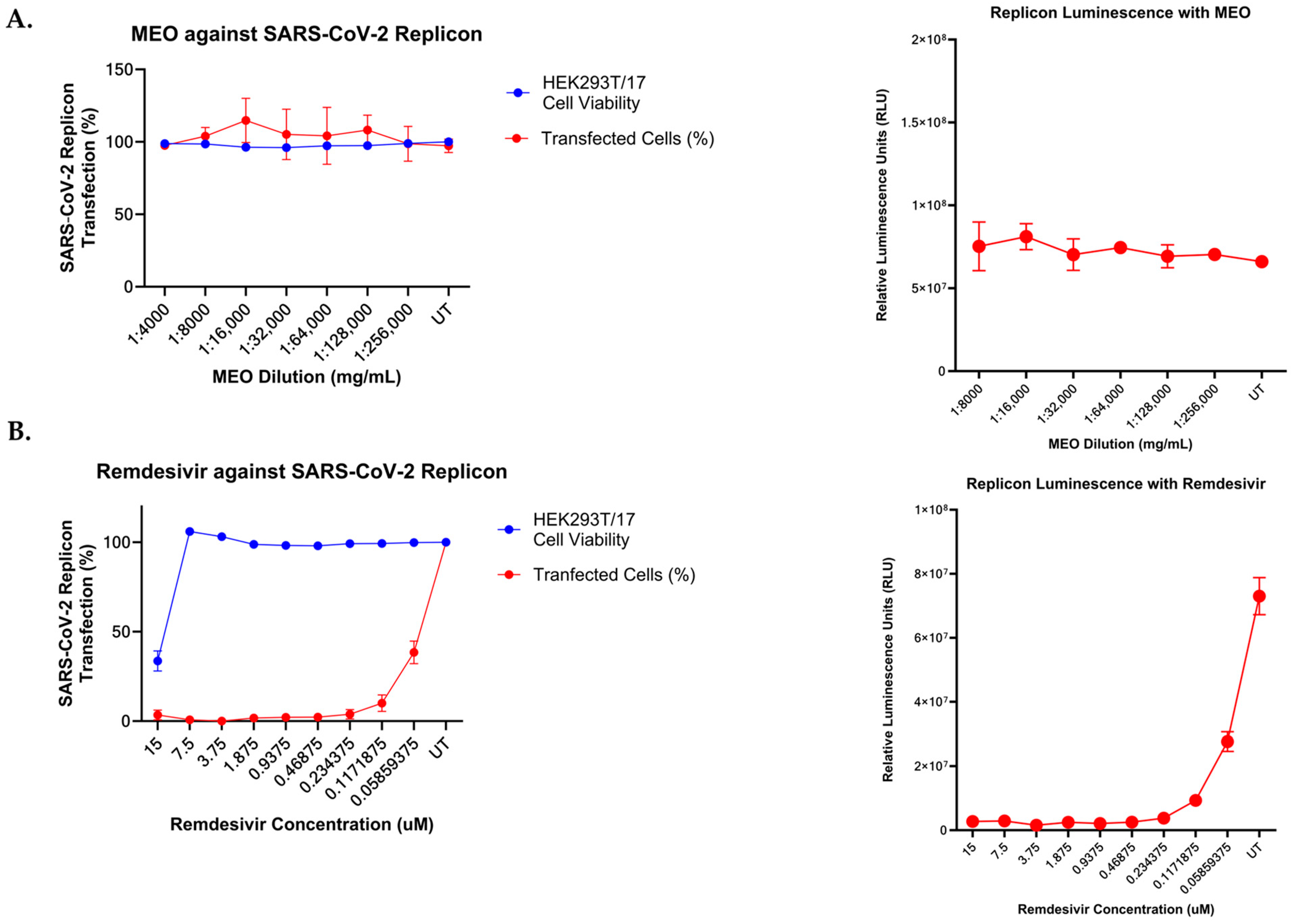 Pharmaceuticals 17 01189 g005 Pharmaceuticals 17 01189 g005