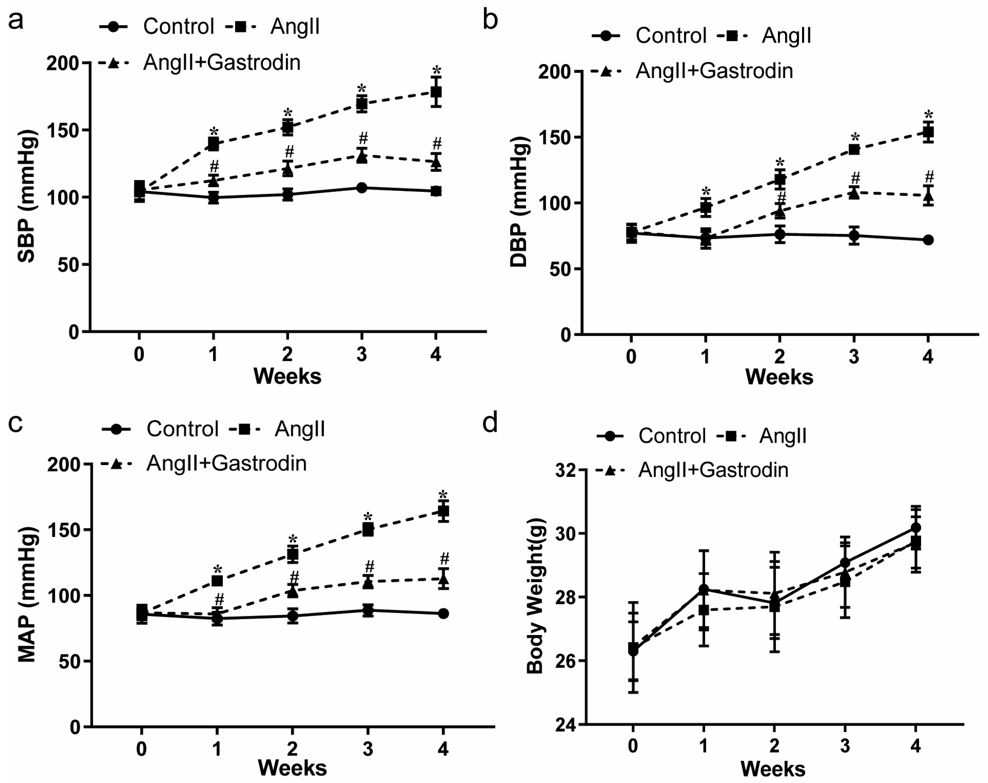 Pharmaceuticals 17 01200 g001