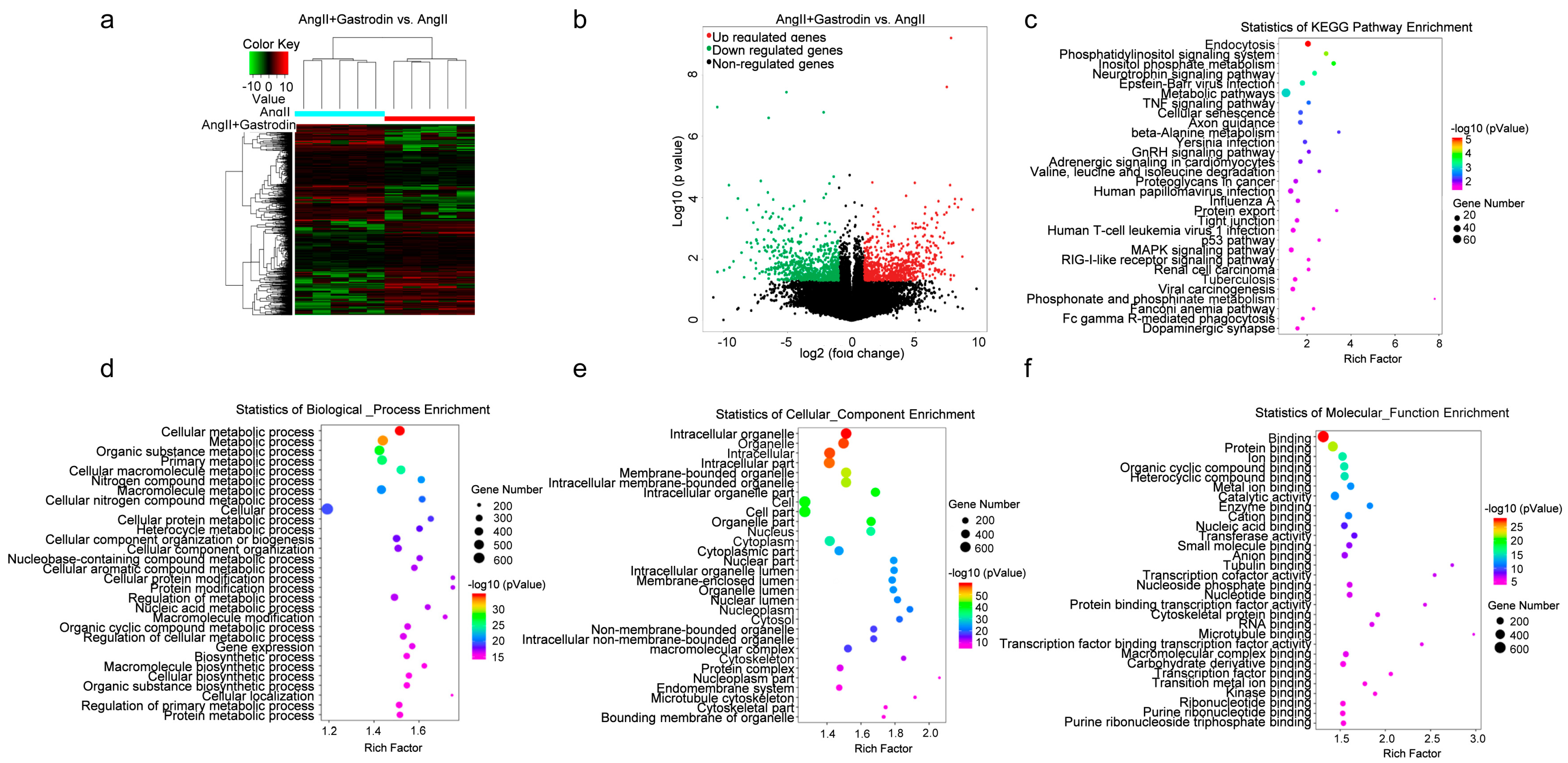 Pharmaceuticals 17 01200 g003