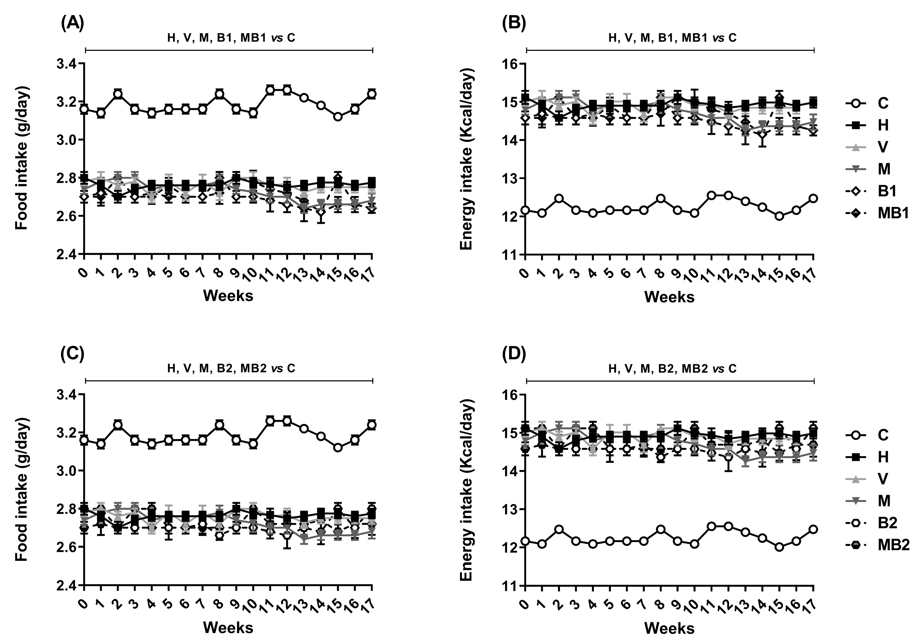 Pharmaceuticals 17 01202 g002