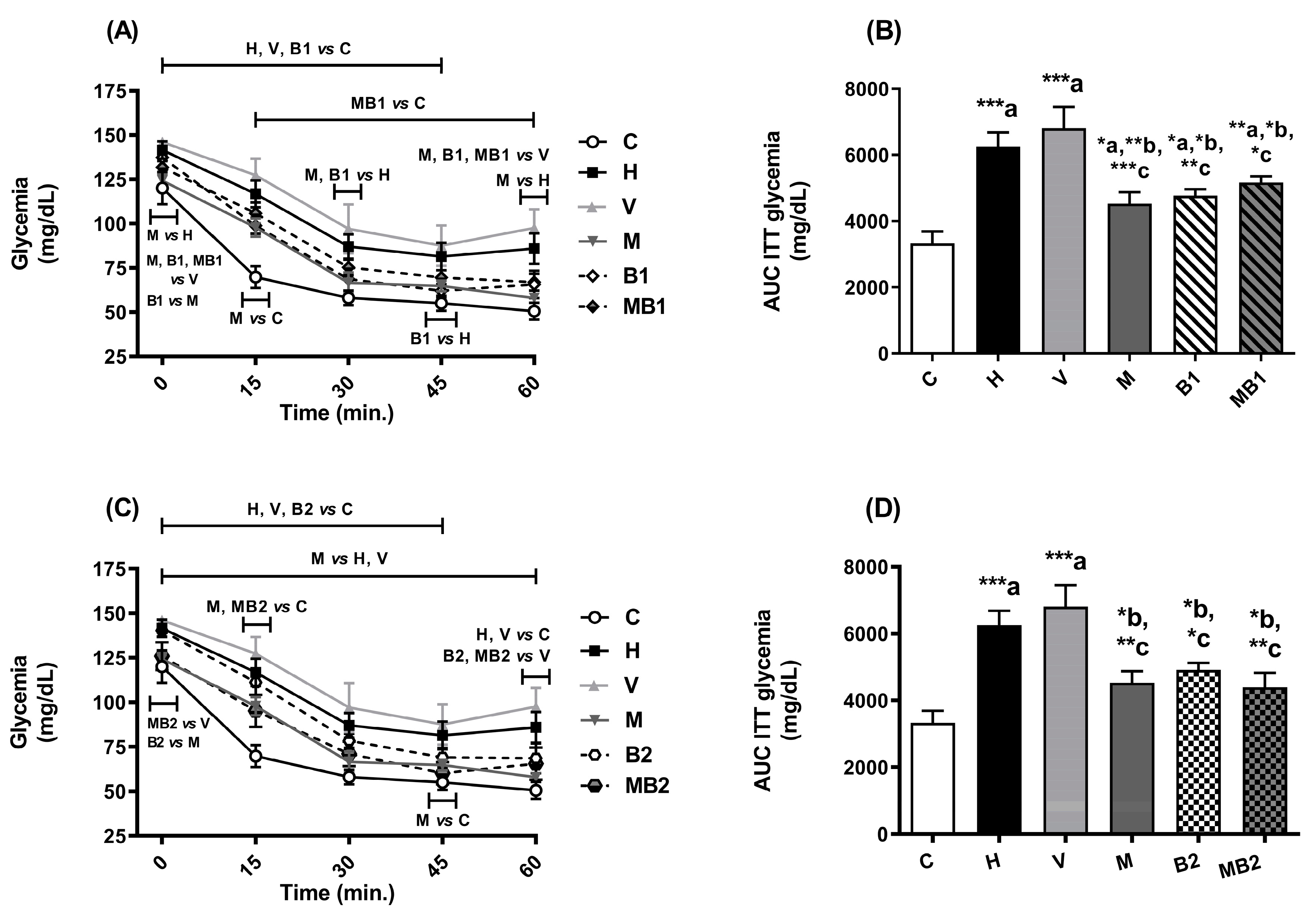 Pharmaceuticals 17 01202 g004