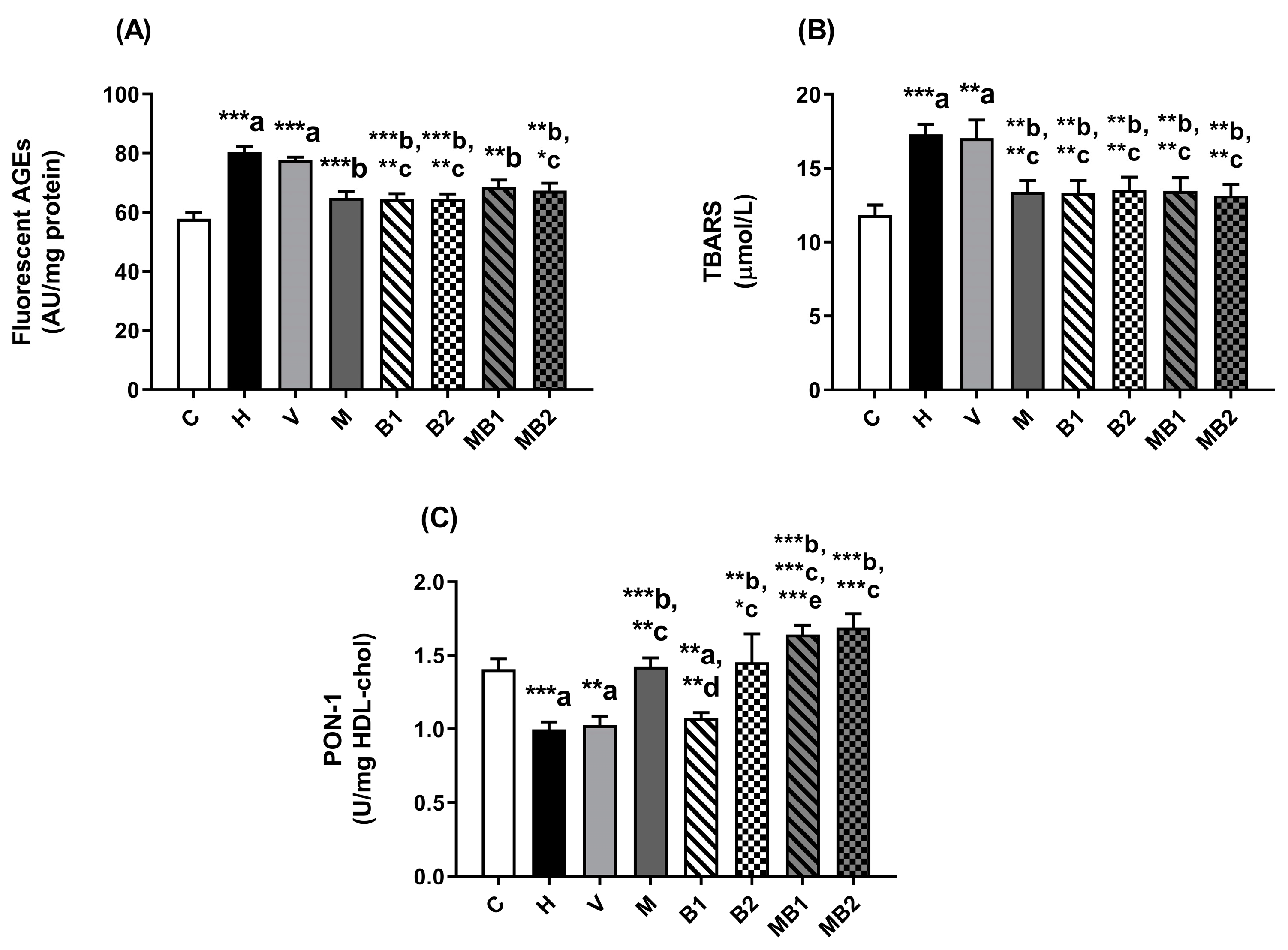 Pharmaceuticals 17 01202 g005