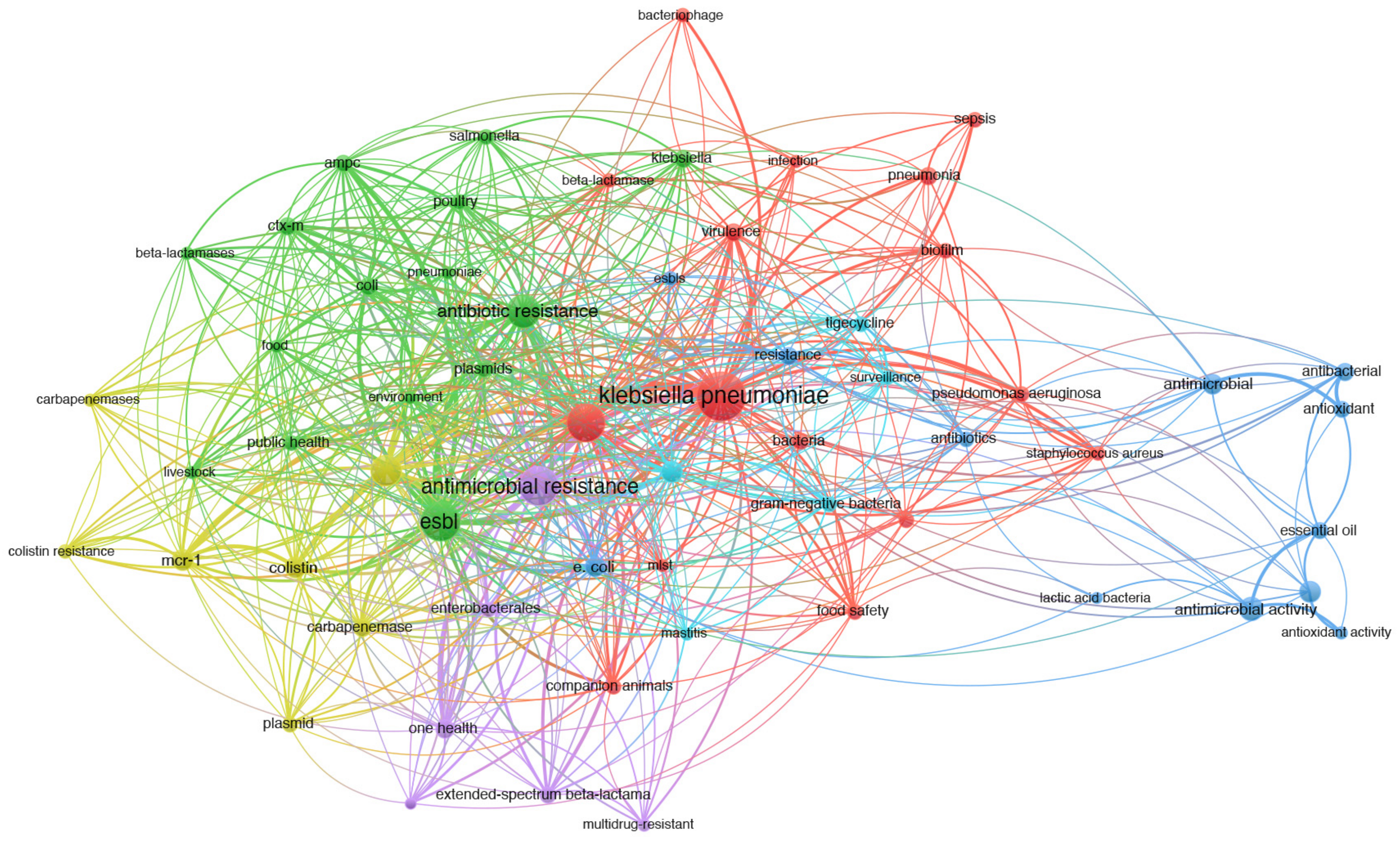 Pharmaceuticals 17 01206 g002 Pharmaceuticals 17 01206 g002