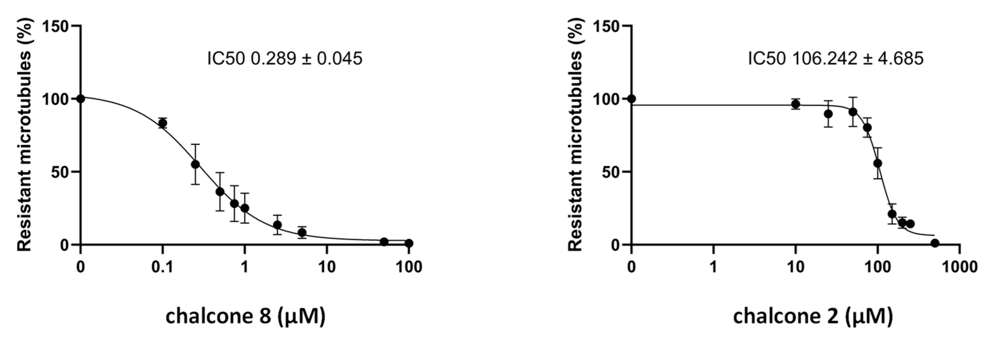 Pharmaceuticals 17 01207 g008