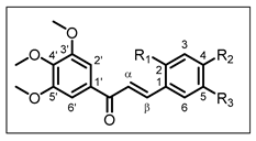 Pharmaceuticals 17 01207 i009
