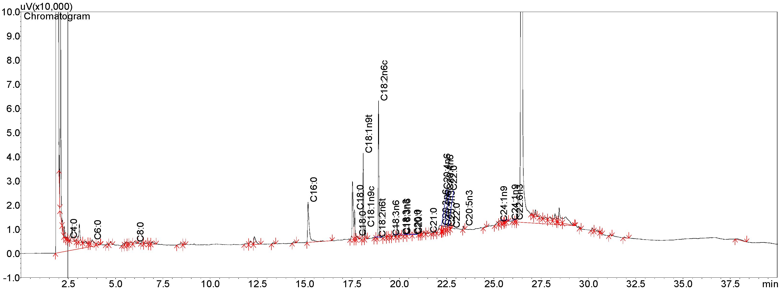 Pharmaceuticals 17 01220 g005