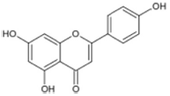 Pharmaceuticals 17 01221 i010