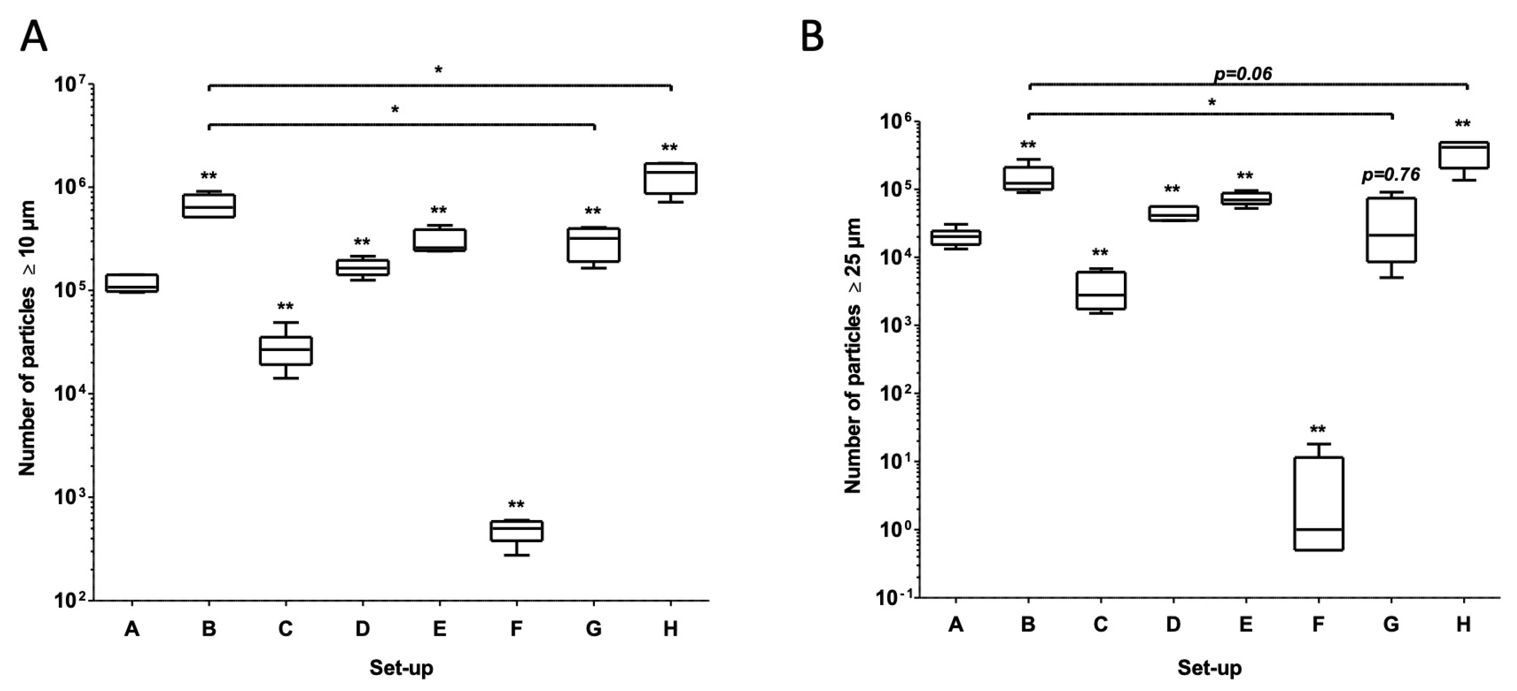 Pharmaceuticals 17 01222 g001
