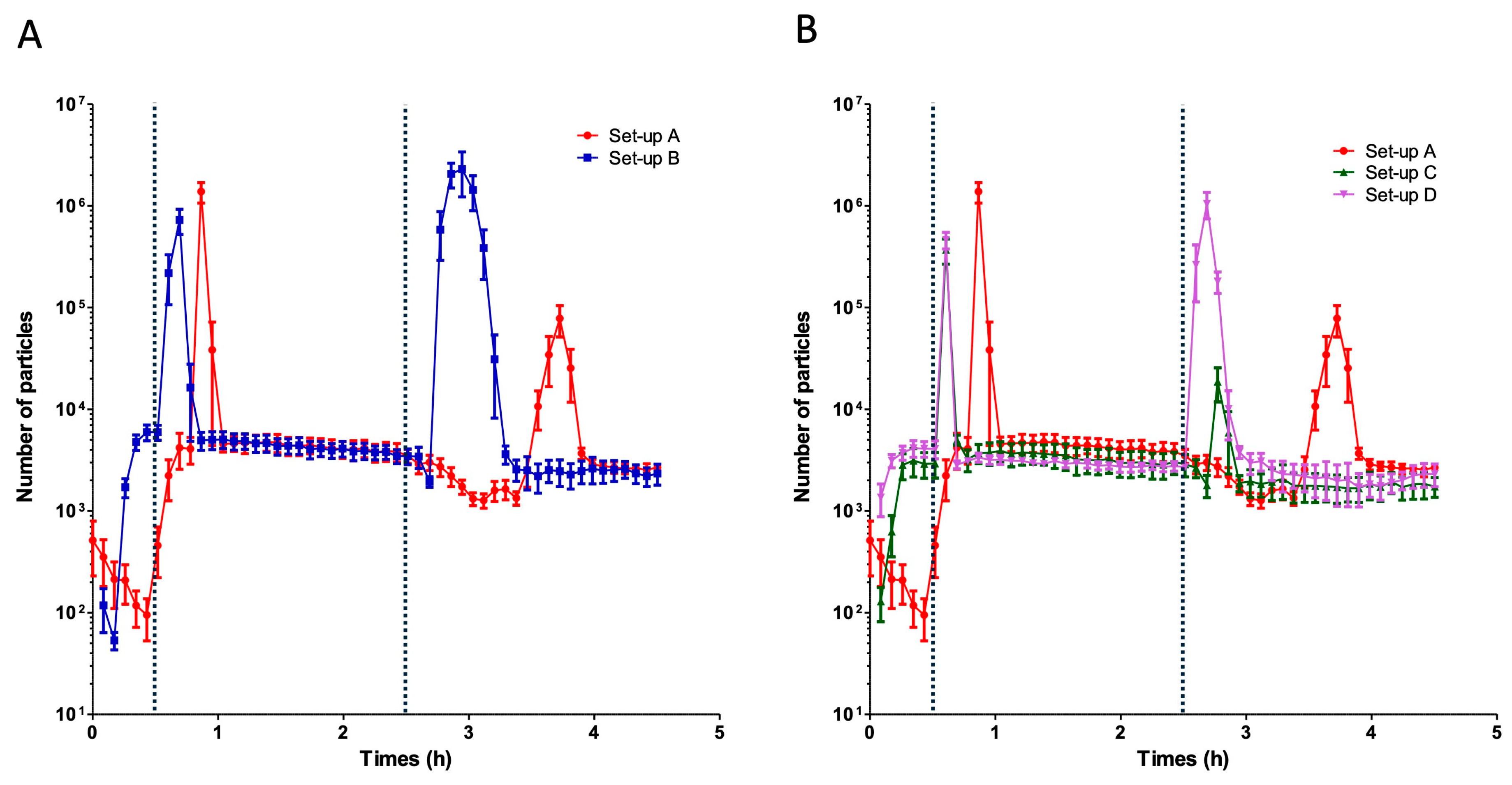 Pharmaceuticals 17 01222 g002
