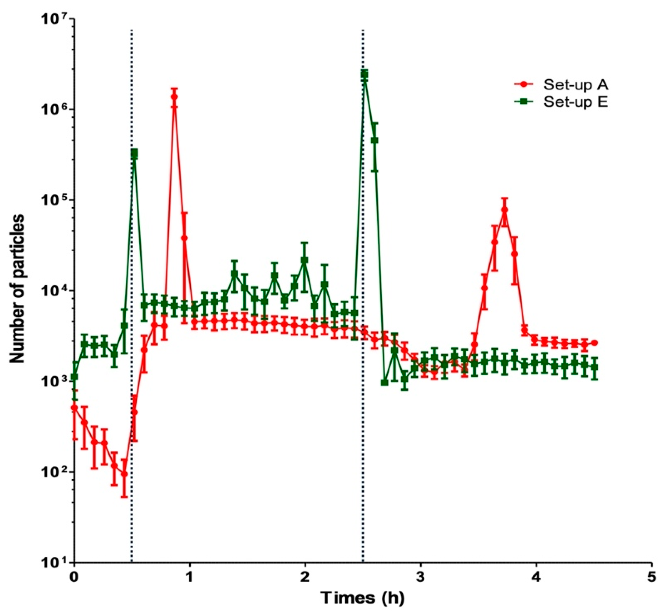 Pharmaceuticals 17 01222 g003
