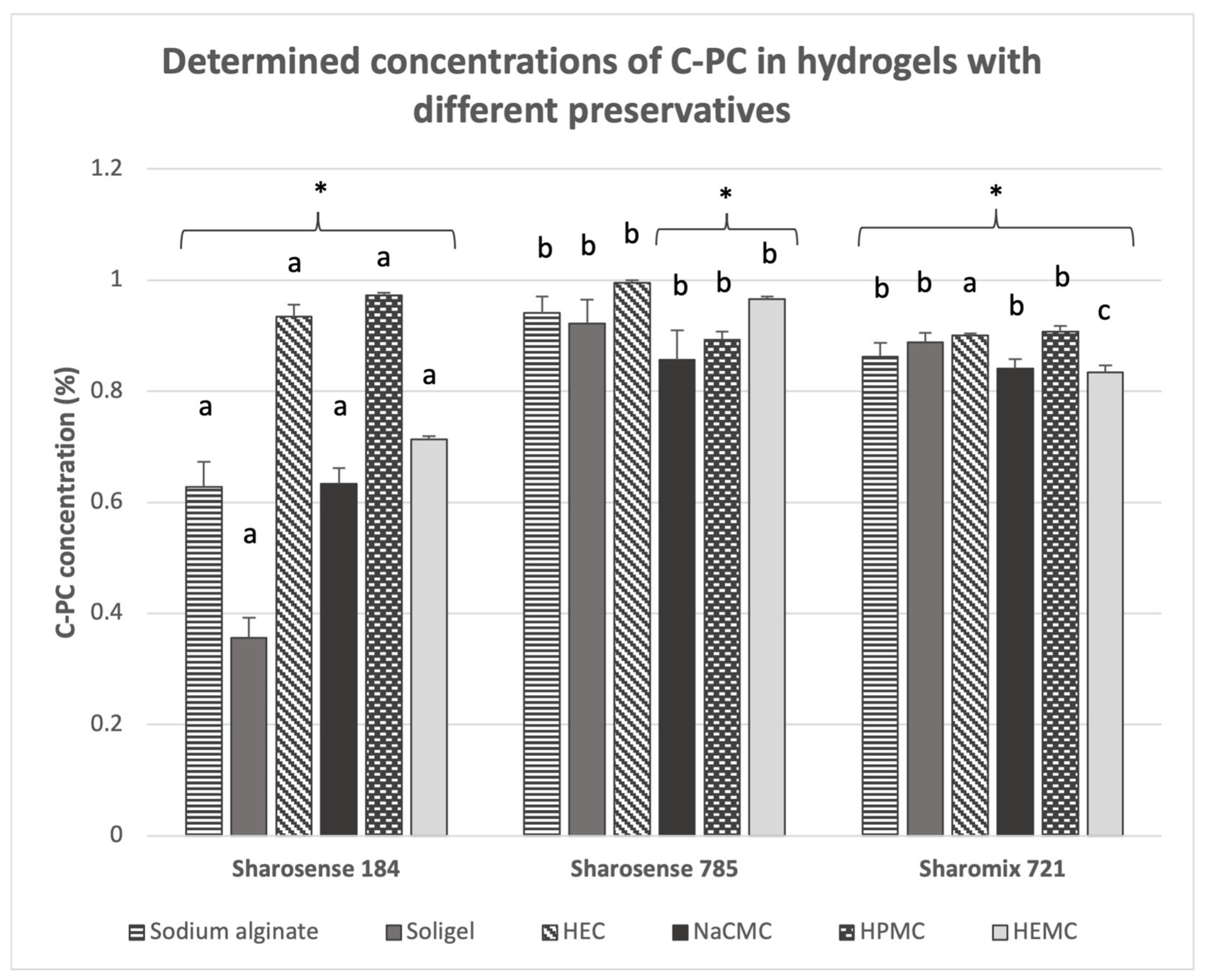 Pharmaceuticals 17 01224 g002