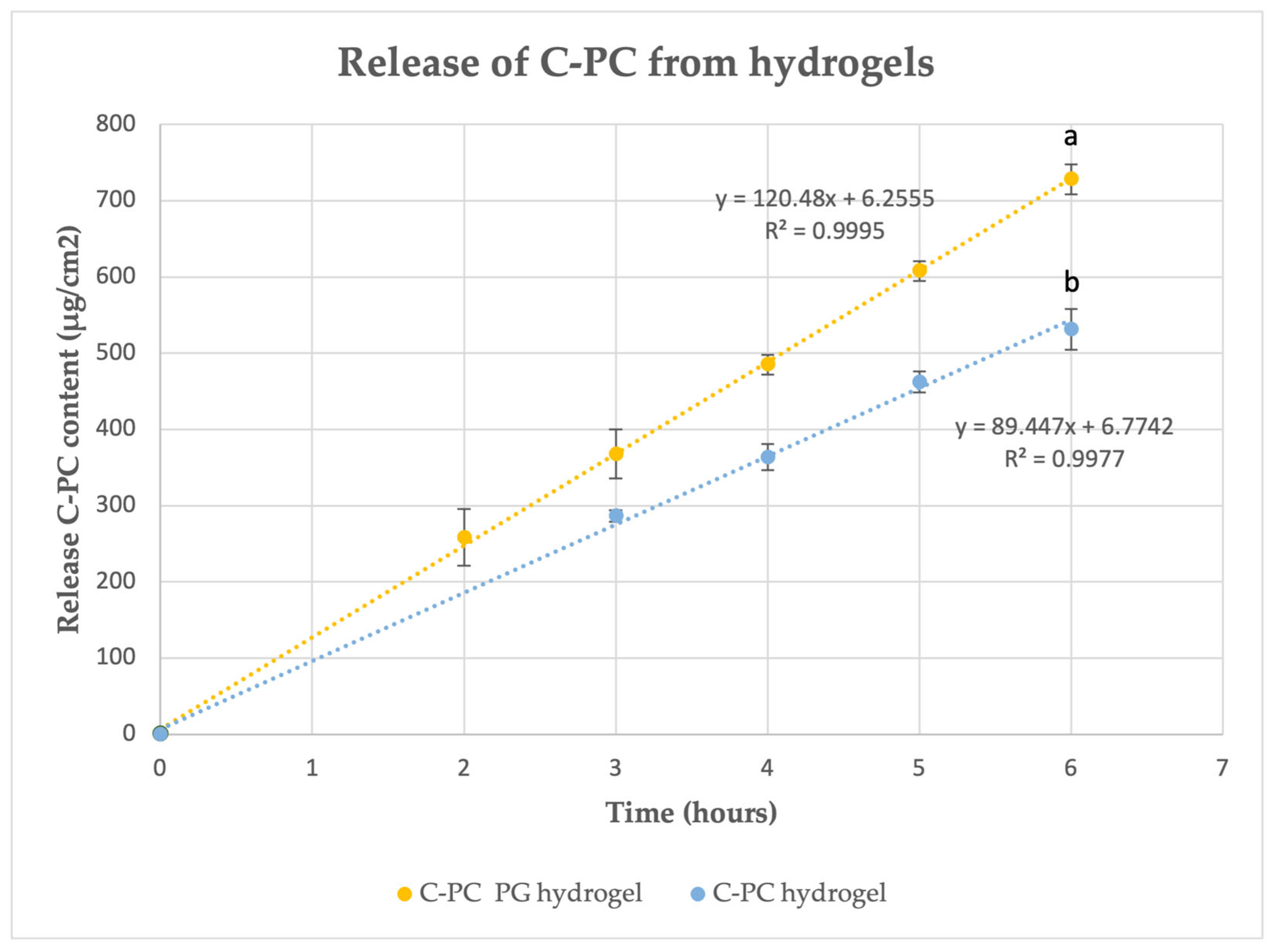 Pharmaceuticals 17 01224 g003