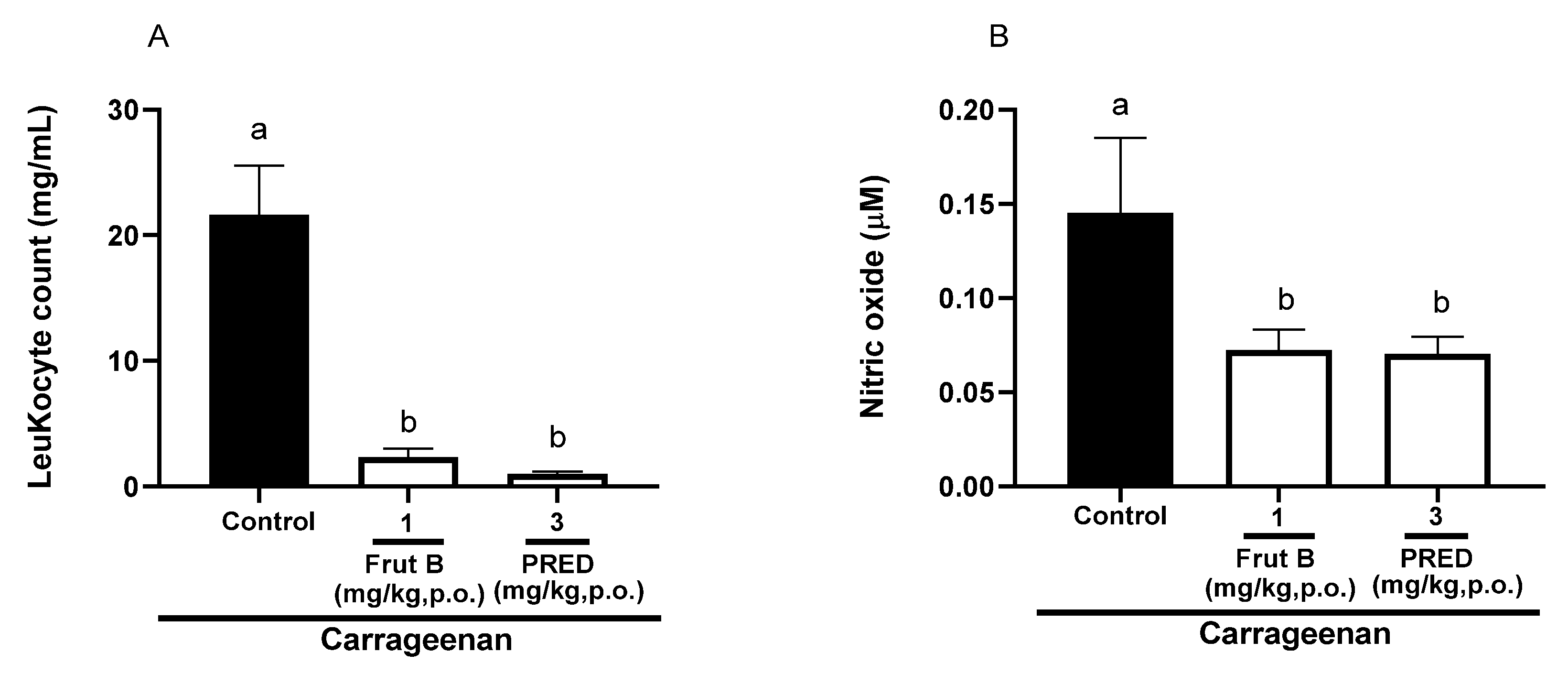 Pharmaceuticals 17 01226 g004