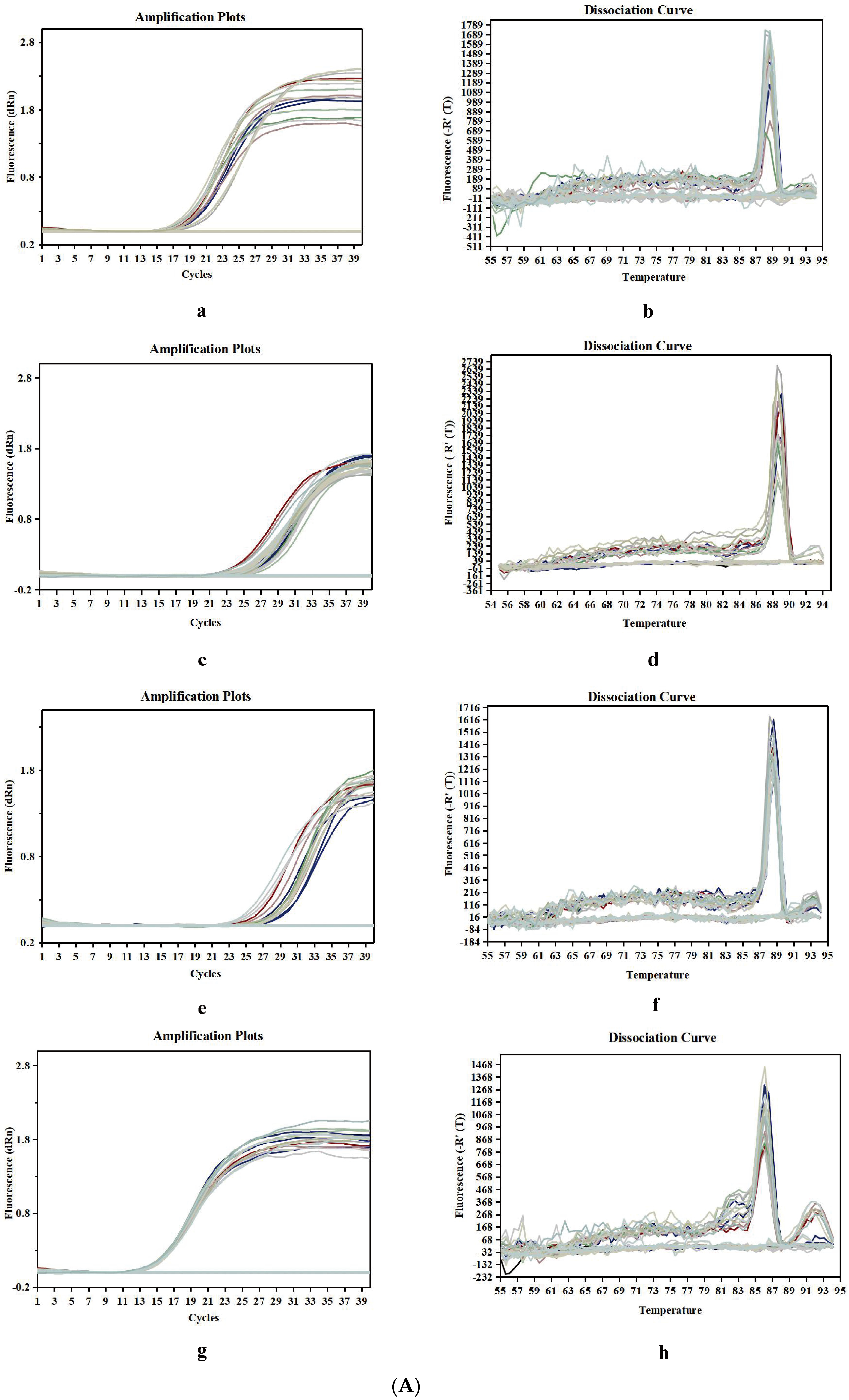 Pharmaceuticals 17 01231 g004a