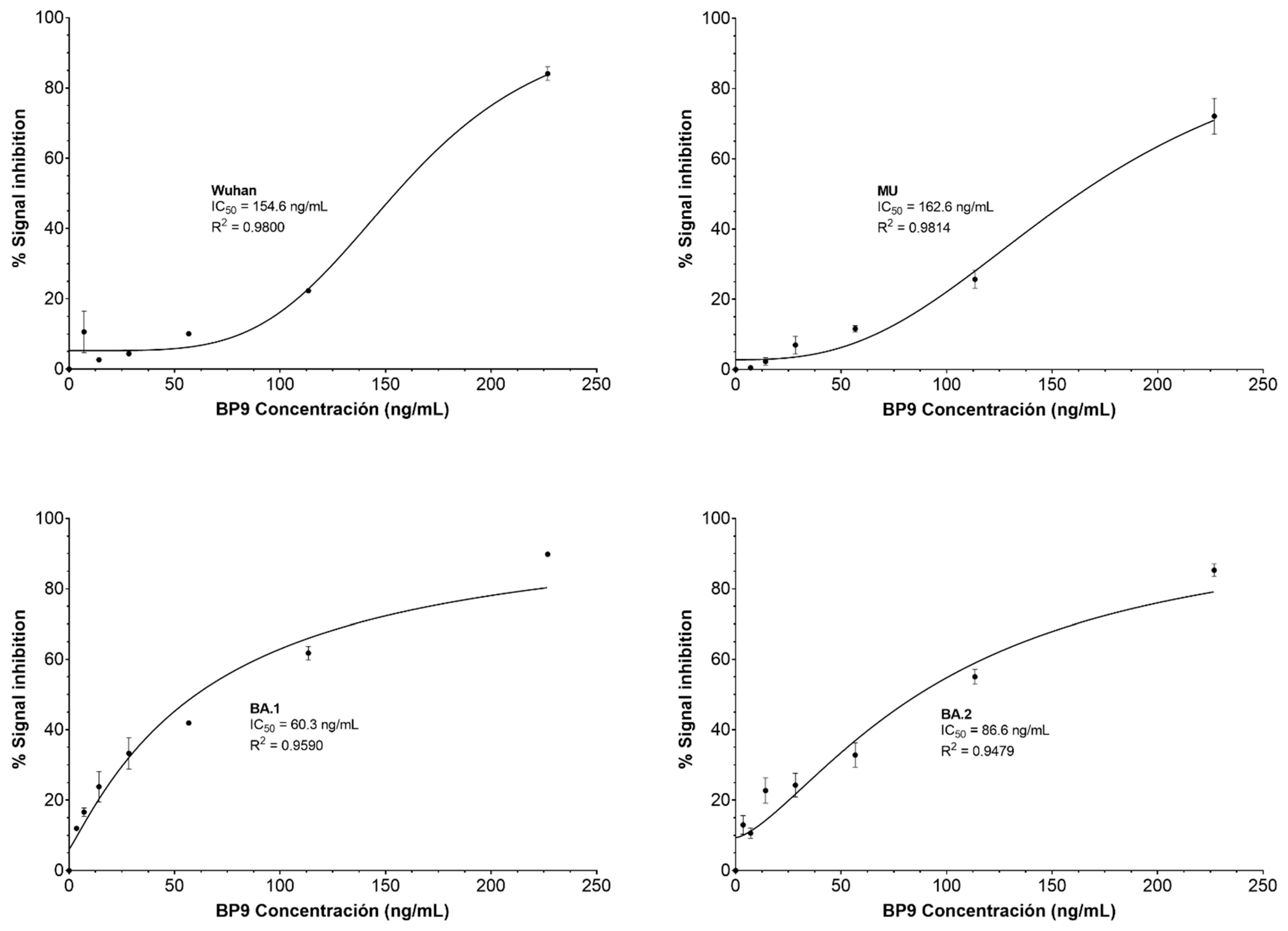 Pharmaceuticals 17 01240 g008