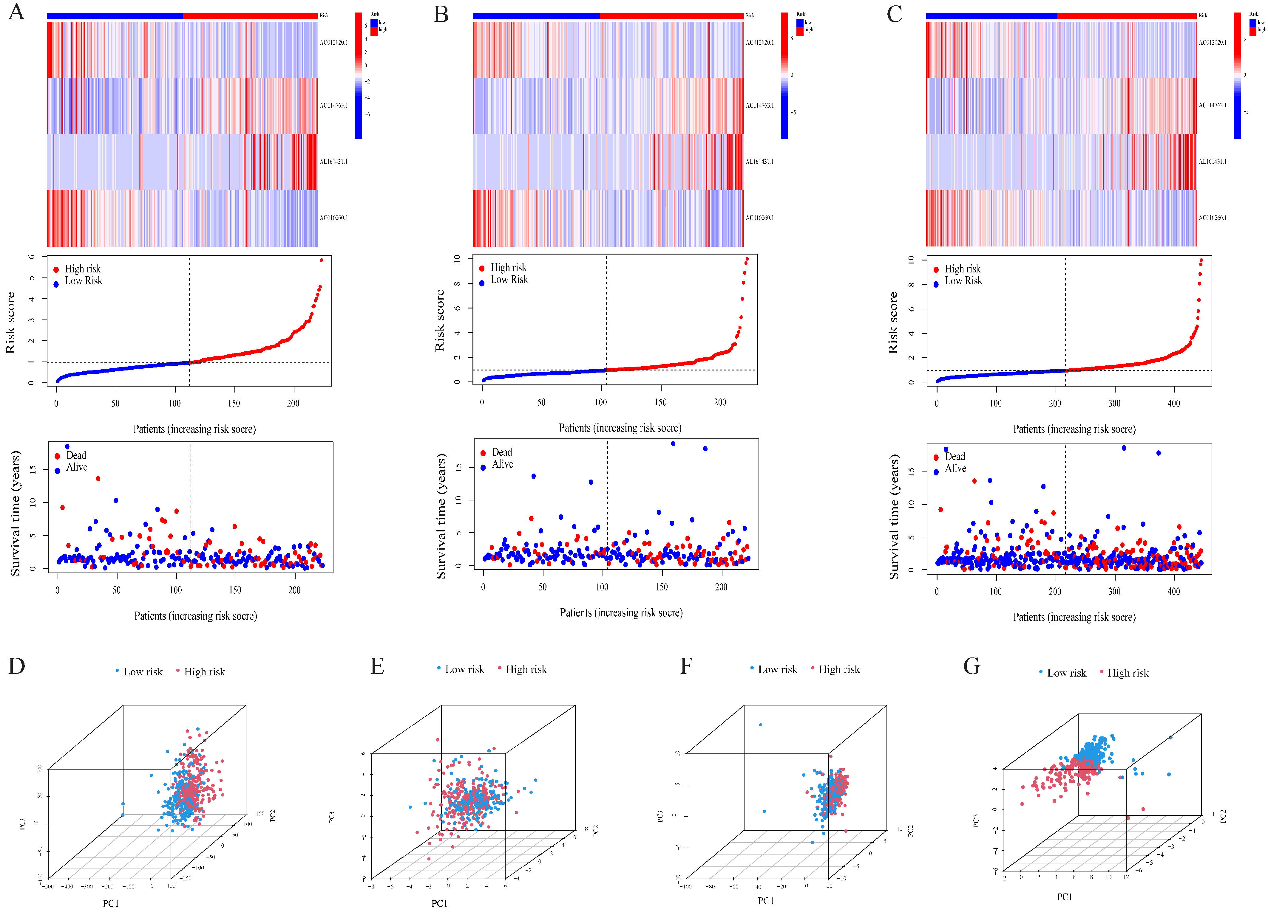 Pharmaceuticals 17 01244 g003