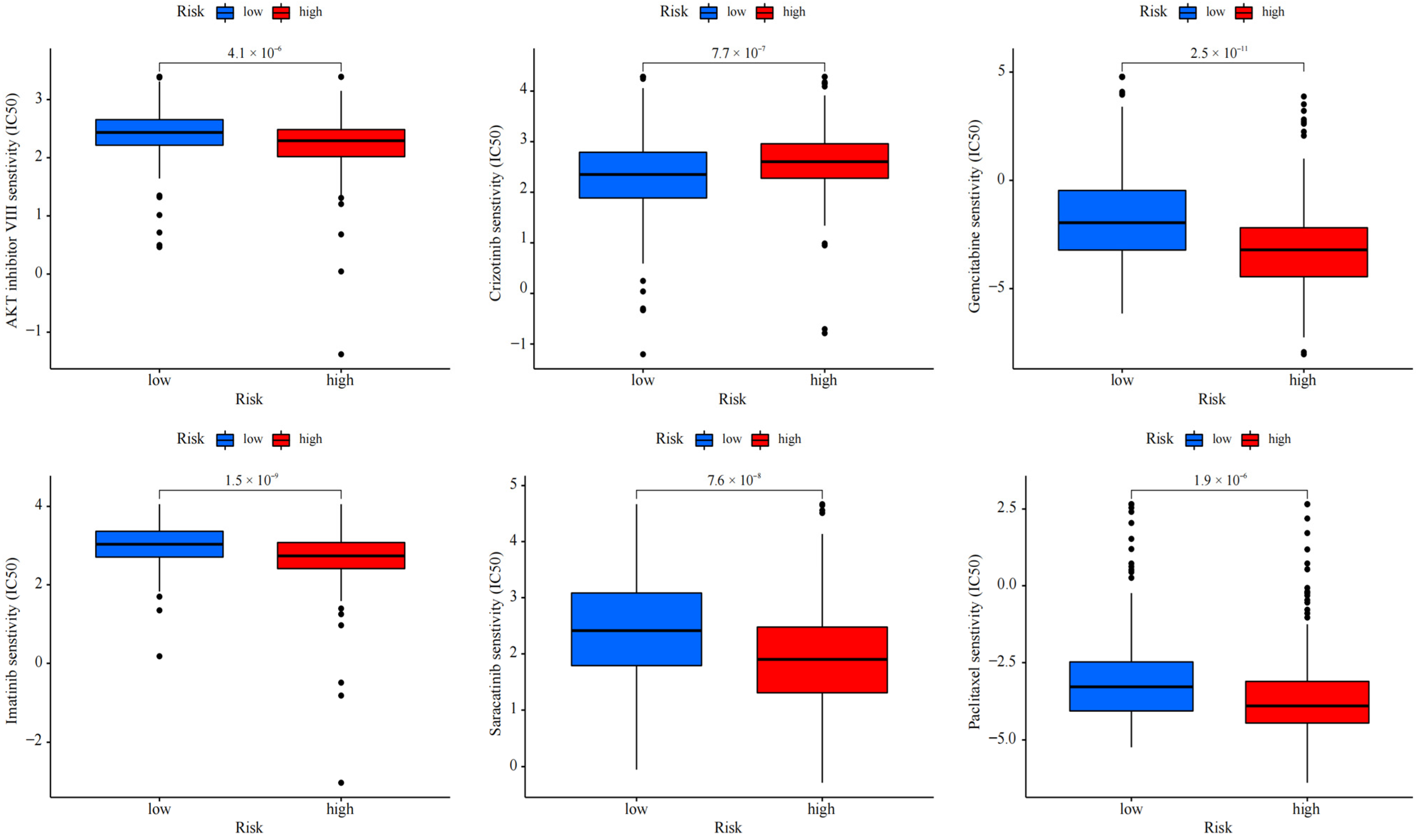 Pharmaceuticals 17 01244 g008