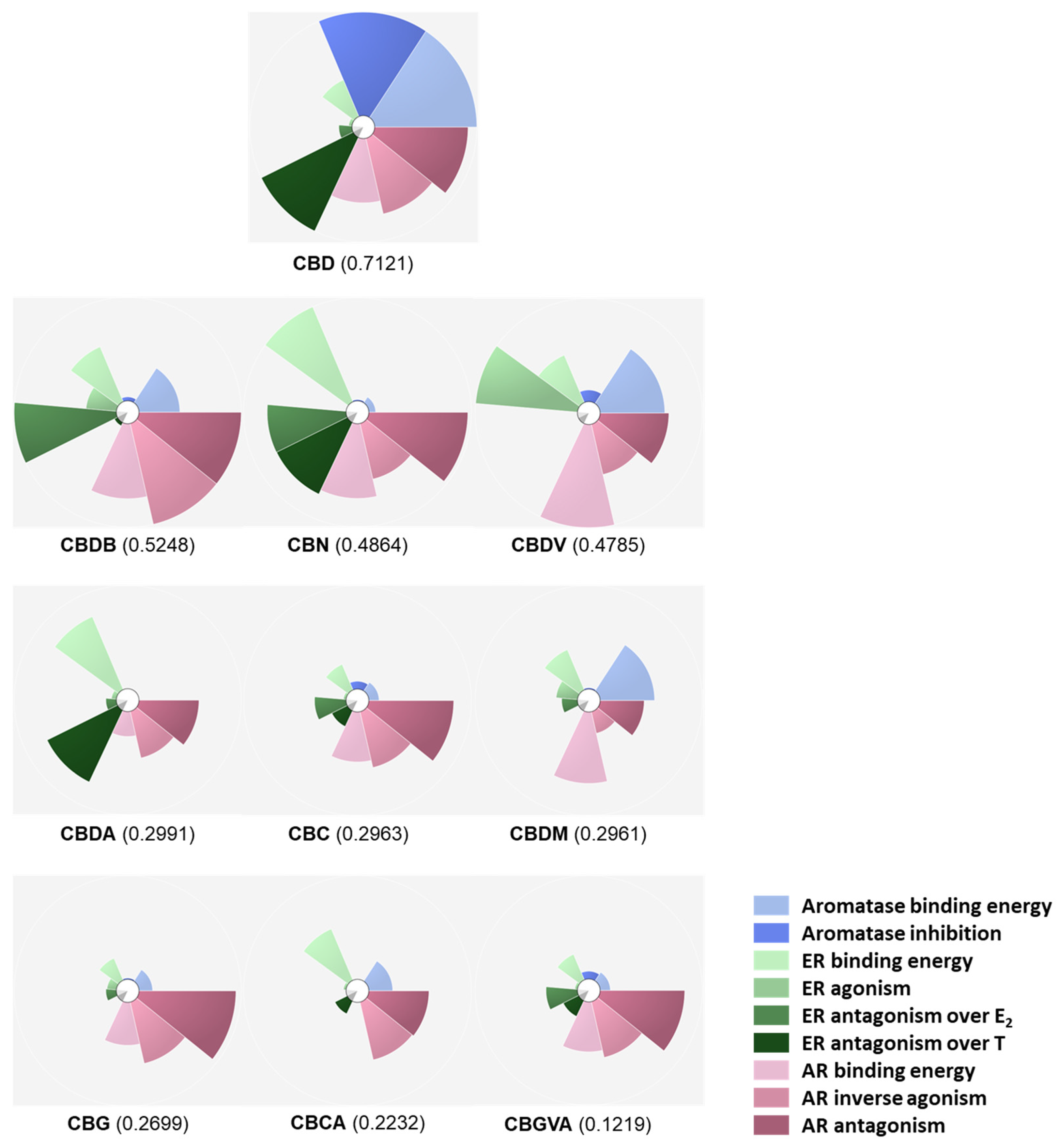 Pharmaceuticals 17 01245 g009