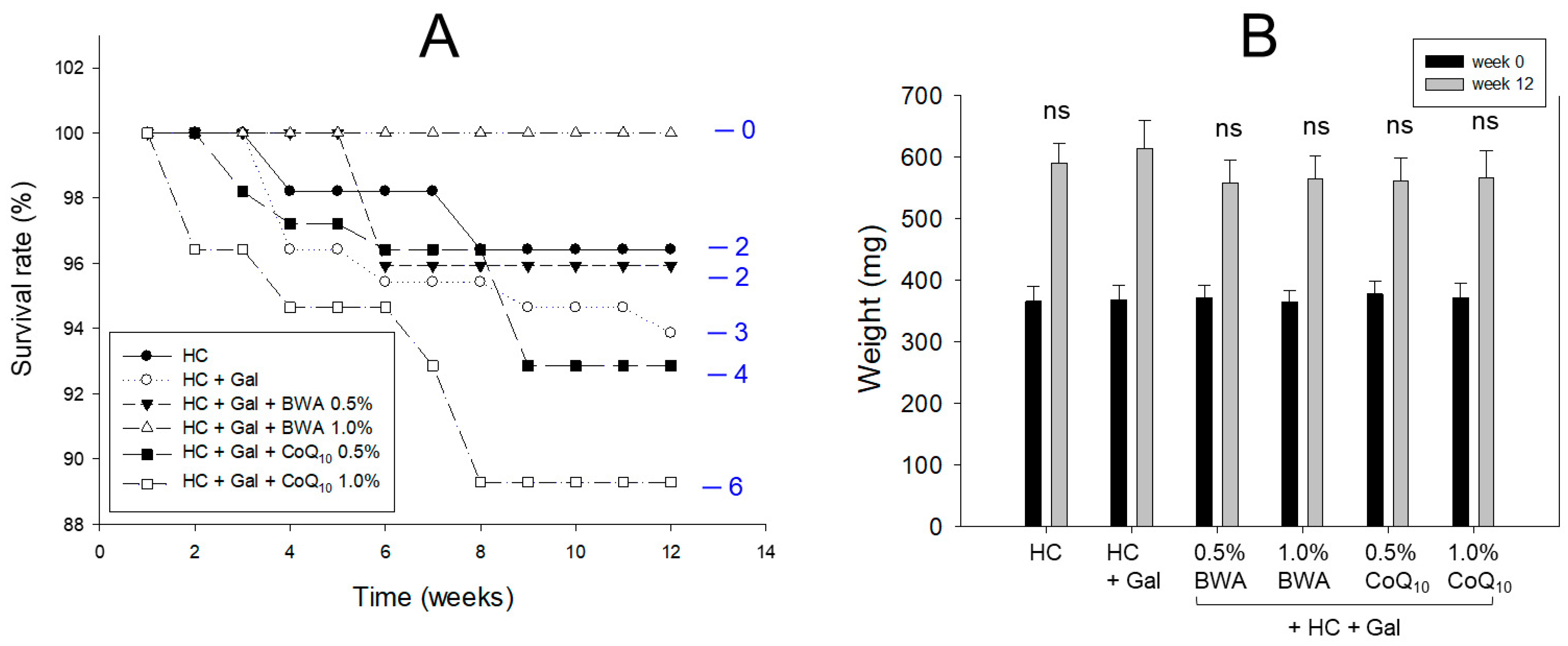 Pharmaceuticals 17 01250 g001