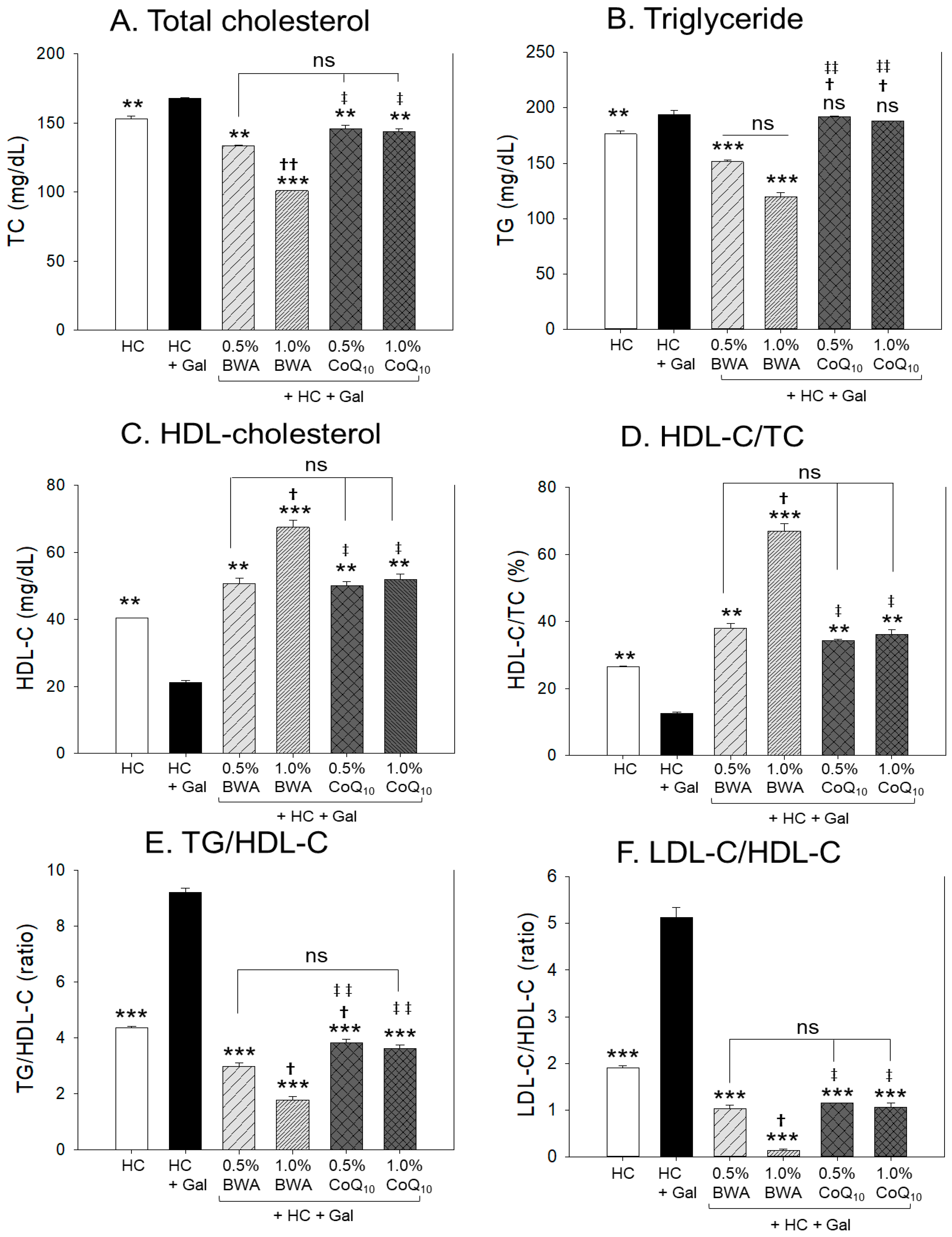 Pharmaceuticals 17 01250 g002