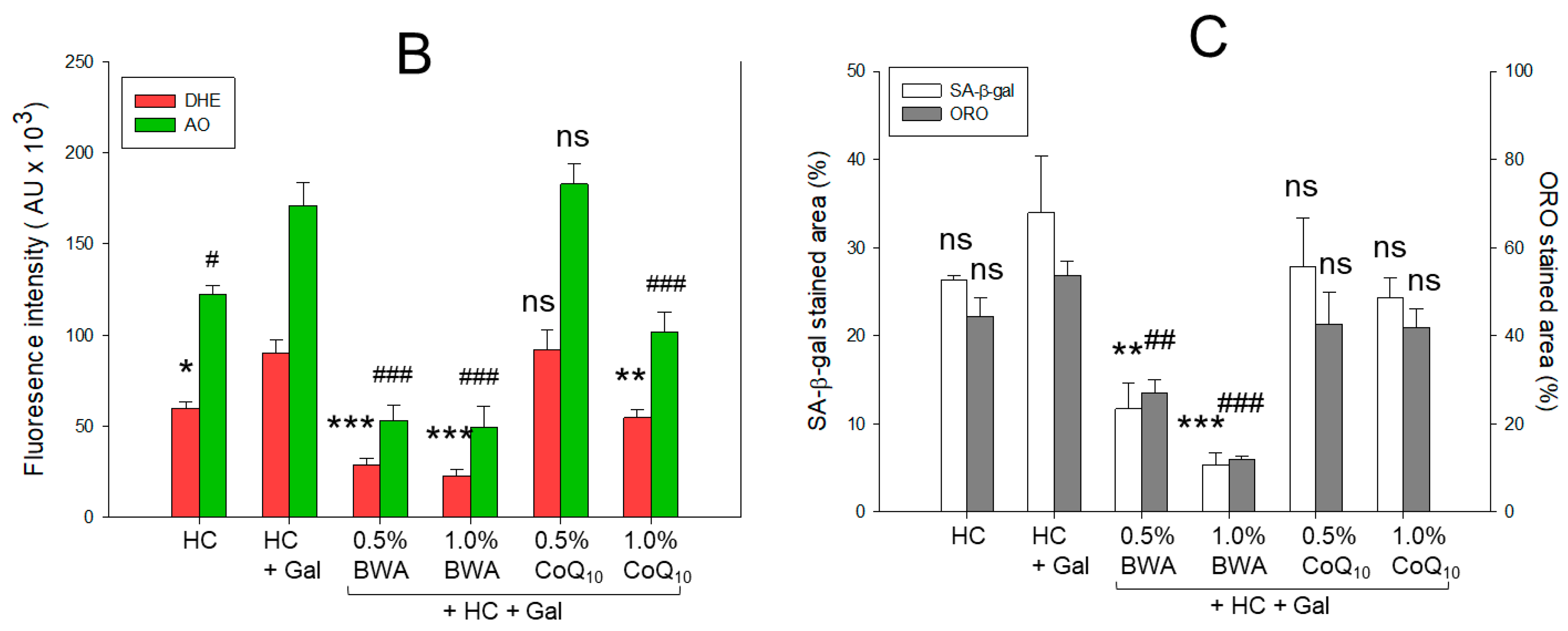 Pharmaceuticals 17 01250 g006b