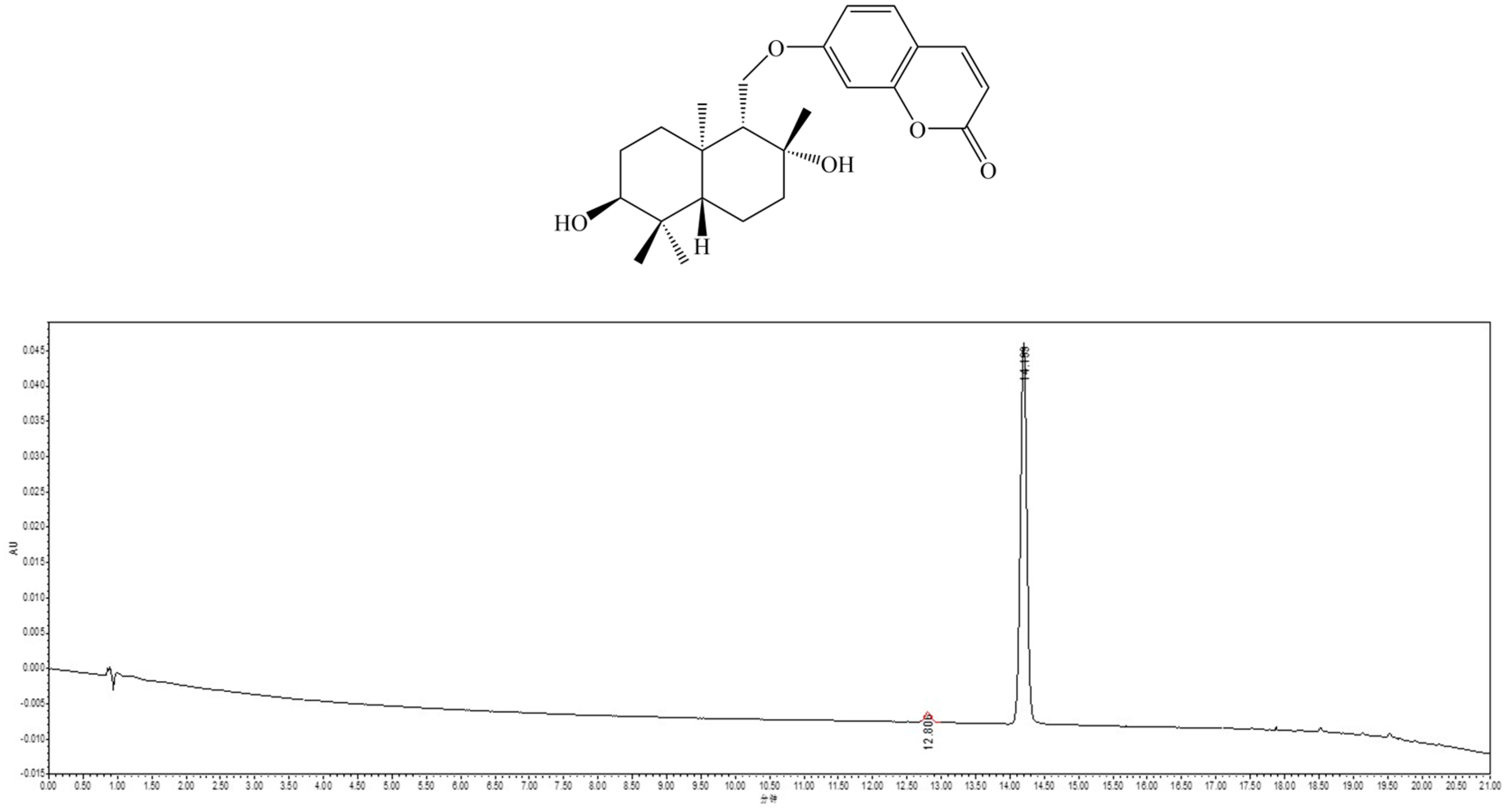Pharmaceuticals 17 01252 g001