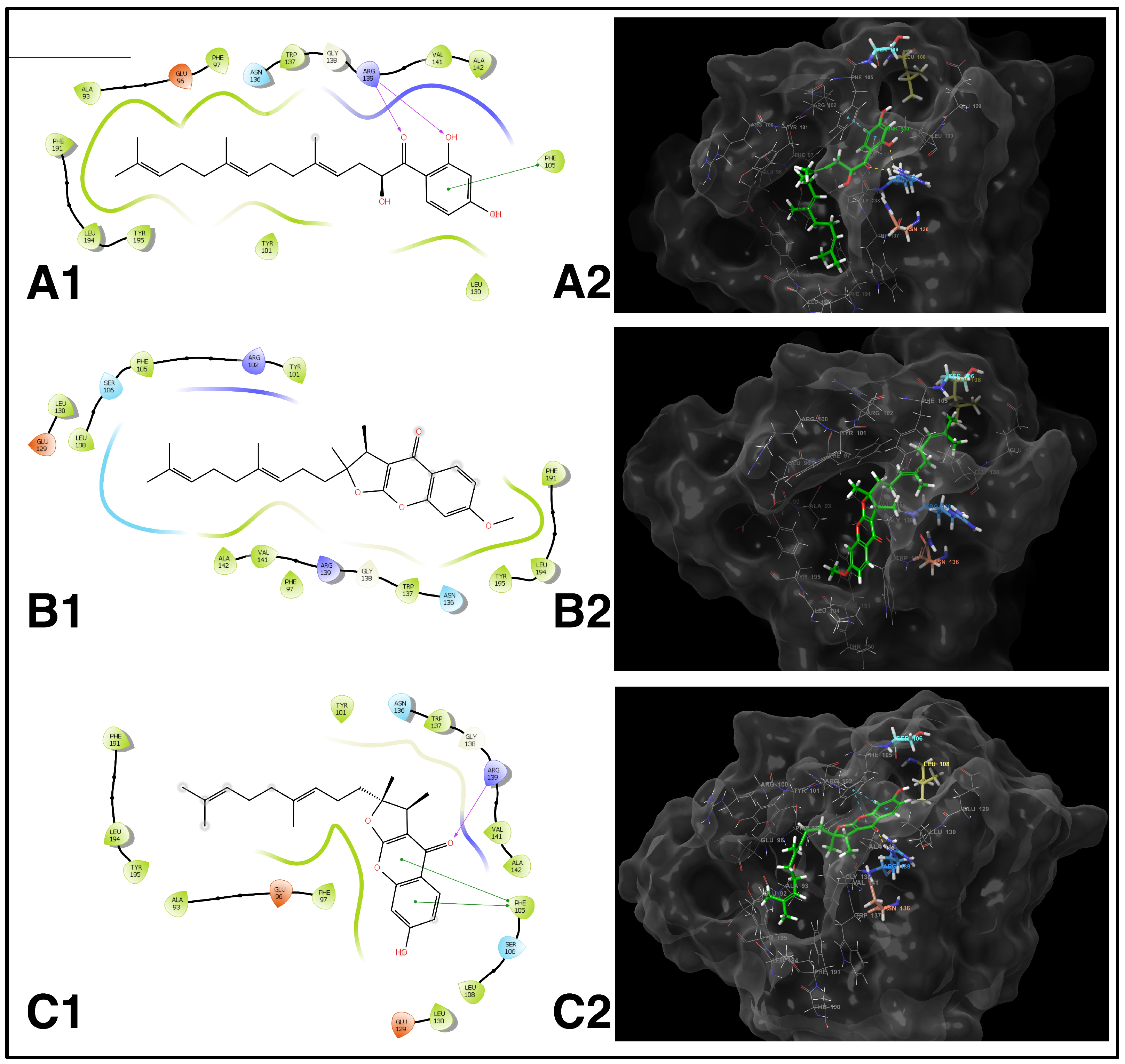 Pharmaceuticals 17 01254 g009 Pharmaceuticals 17 01254 g009