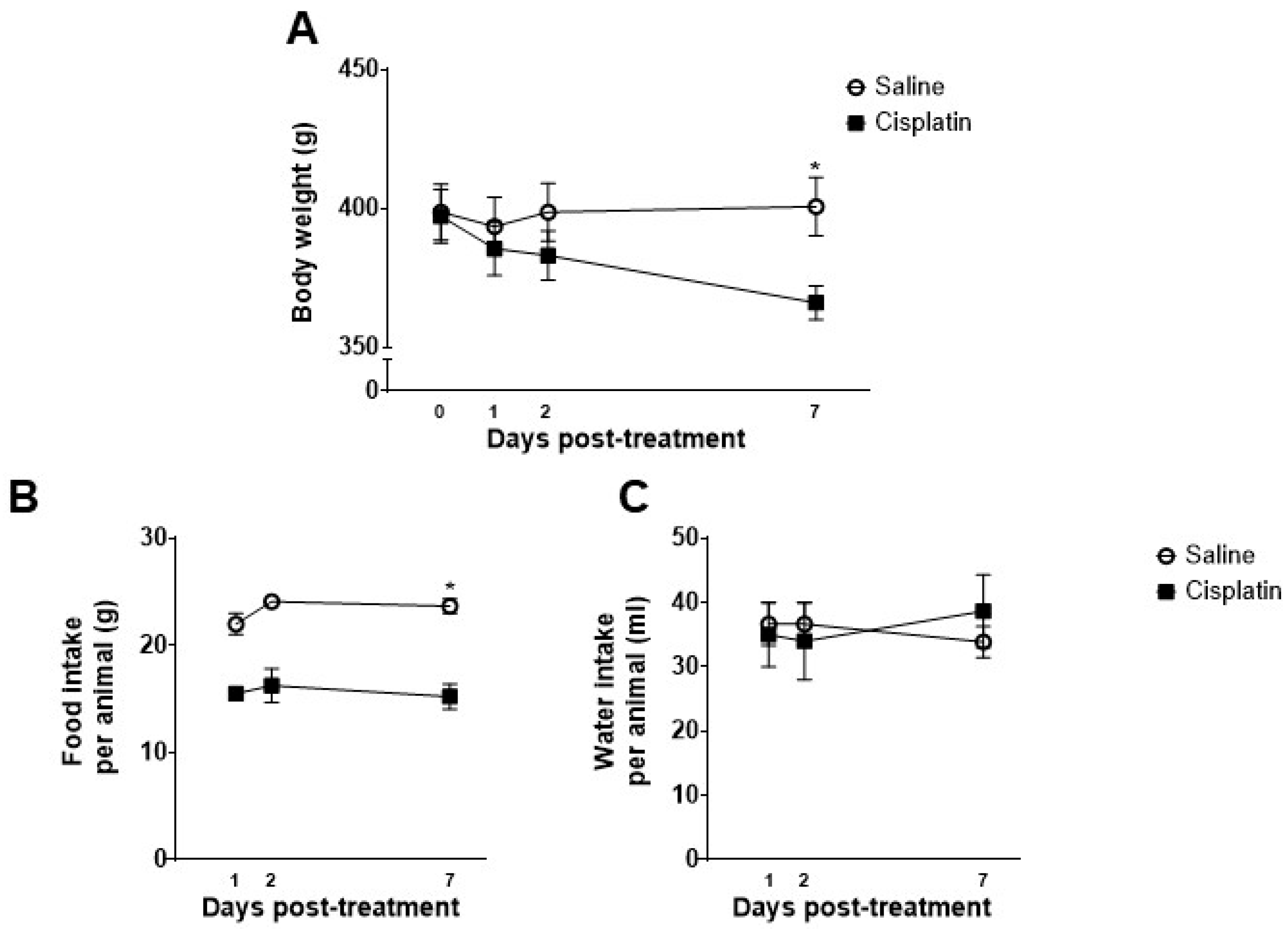 Pharmaceuticals 17 01256 g001