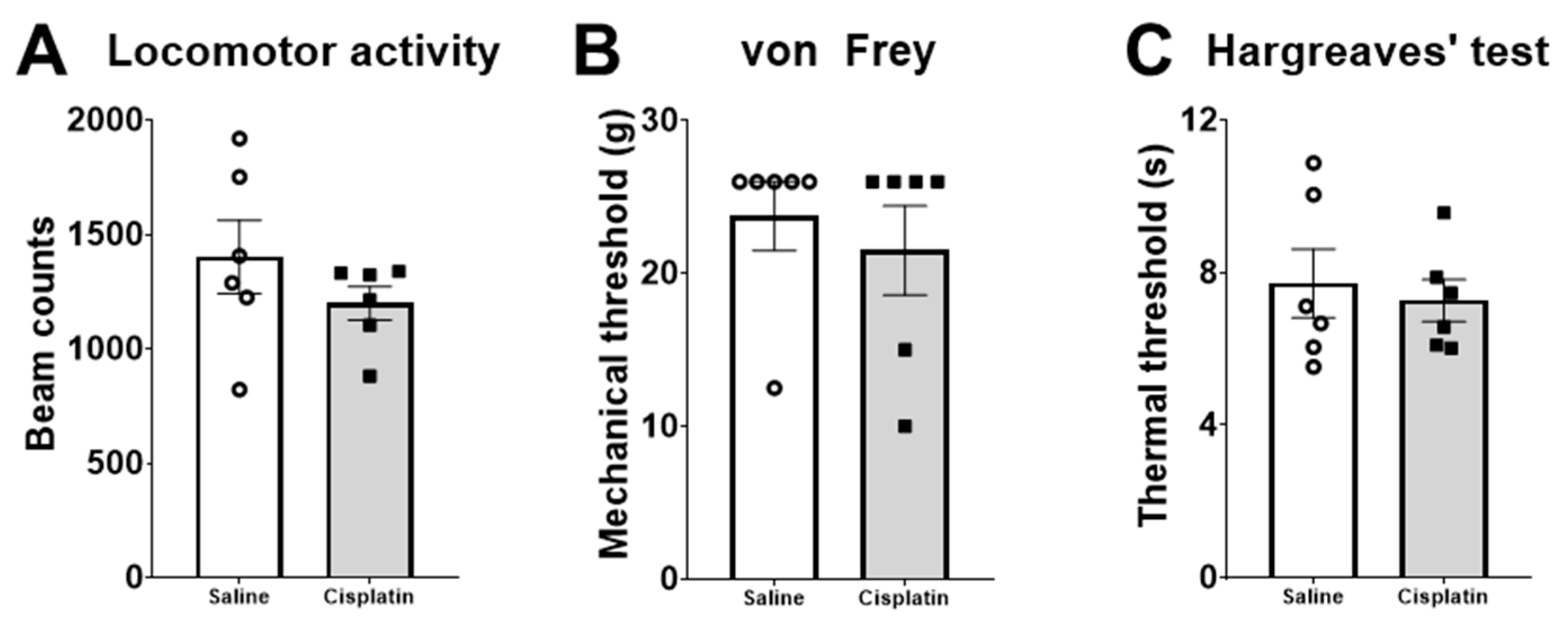 Pharmaceuticals 17 01256 g003