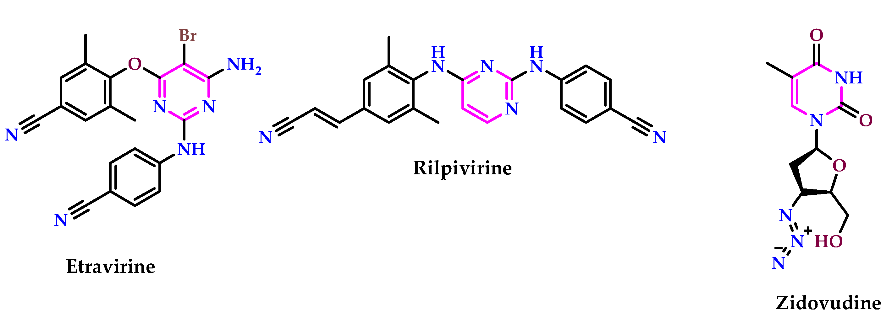 Pharmaceuticals 17 01258 g005