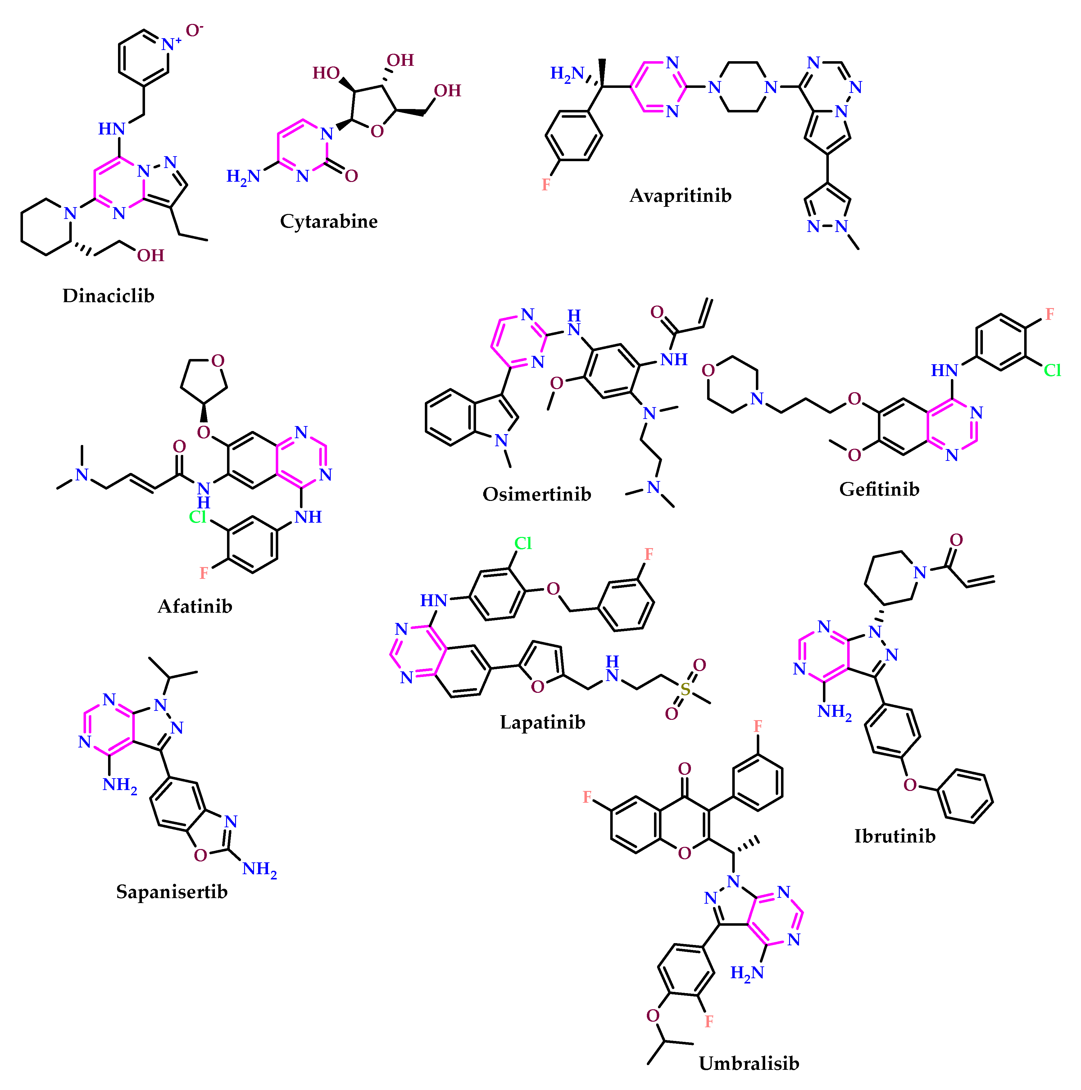 Pharmaceuticals 17 01258 g009