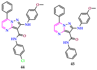 Pharmaceuticals 17 01258 i014