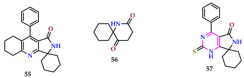 Pharmaceuticals 17 01258 i020