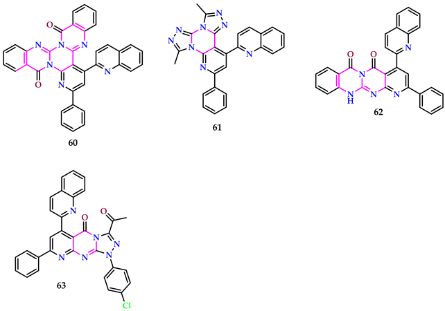 Pharmaceuticals 17 01258 i022