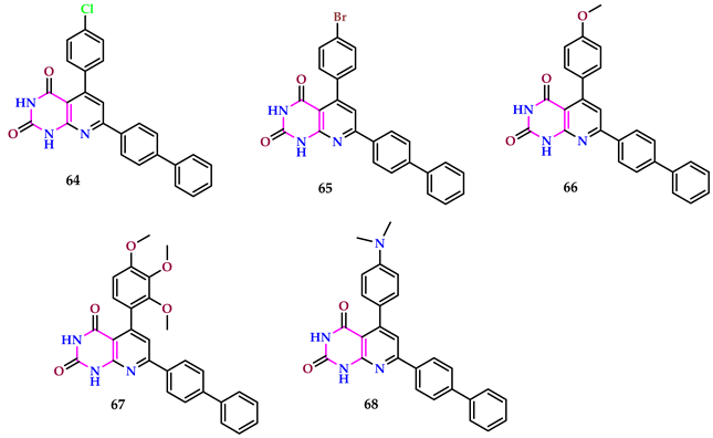 Pharmaceuticals 17 01258 i023