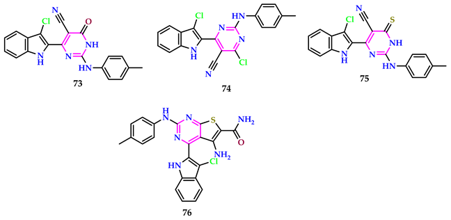 Pharmaceuticals 17 01258 i026
