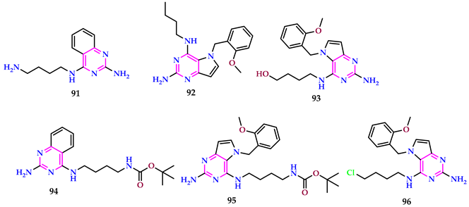 Pharmaceuticals 17 01258 i031