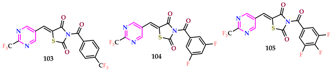 Pharmaceuticals 17 01258 i033