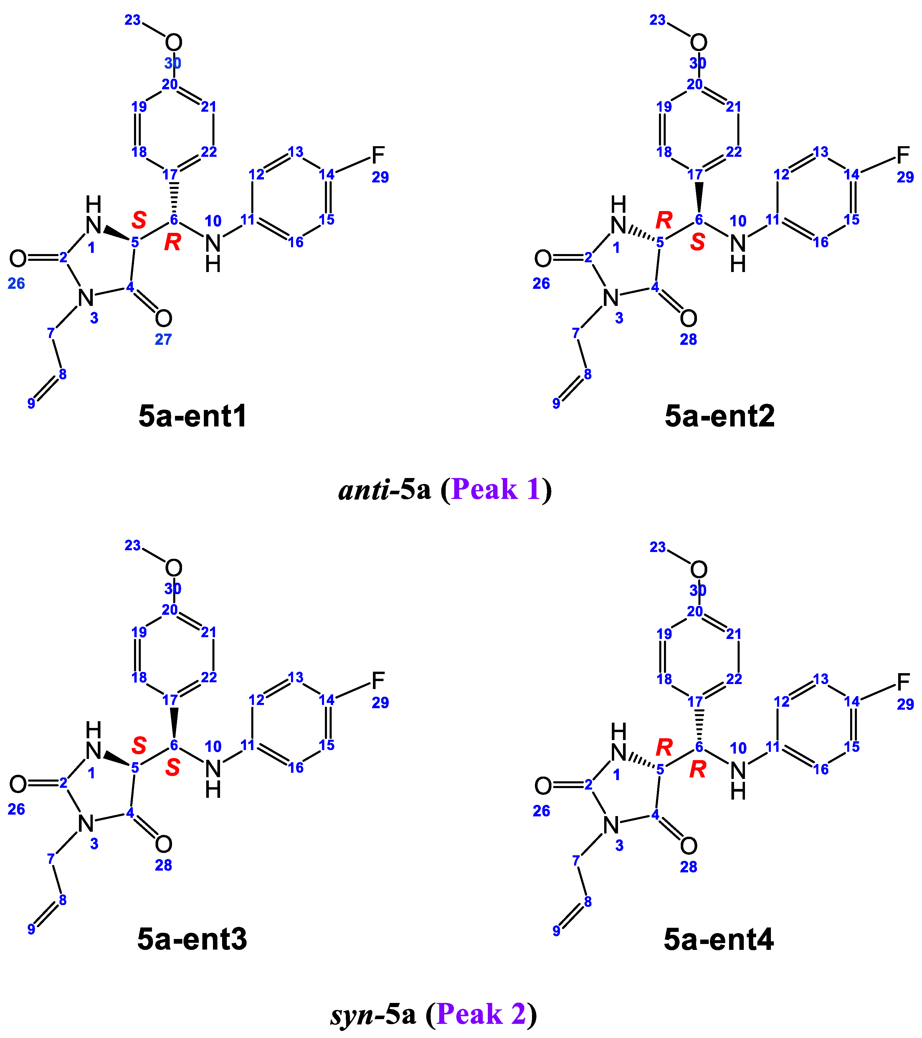 Pharmaceuticals 17 01259 g002