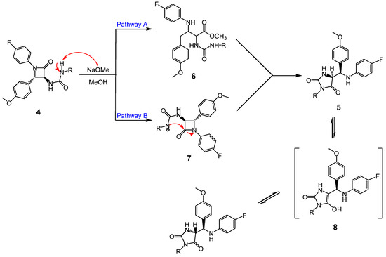 Synthesis, Absolute Configuration, Biological Profile and