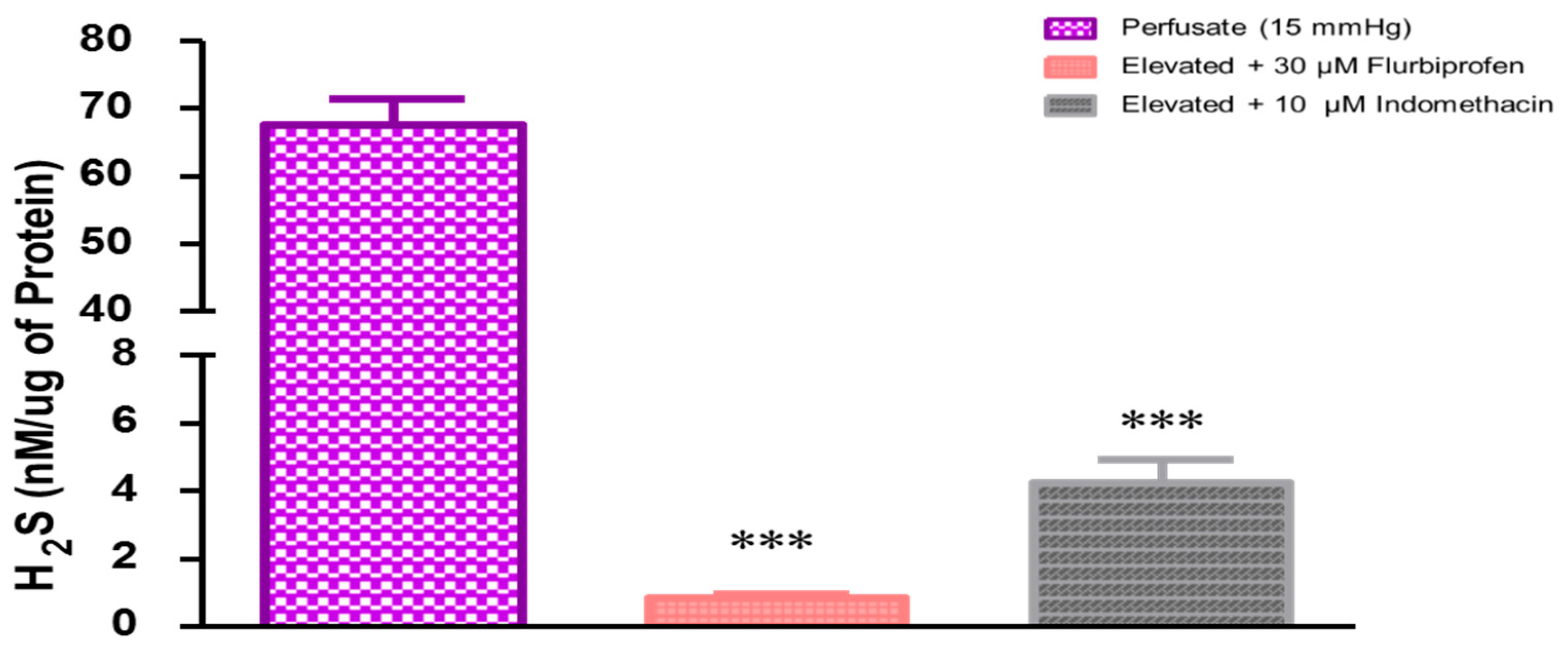 Pharmaceuticals 17 01262 g002